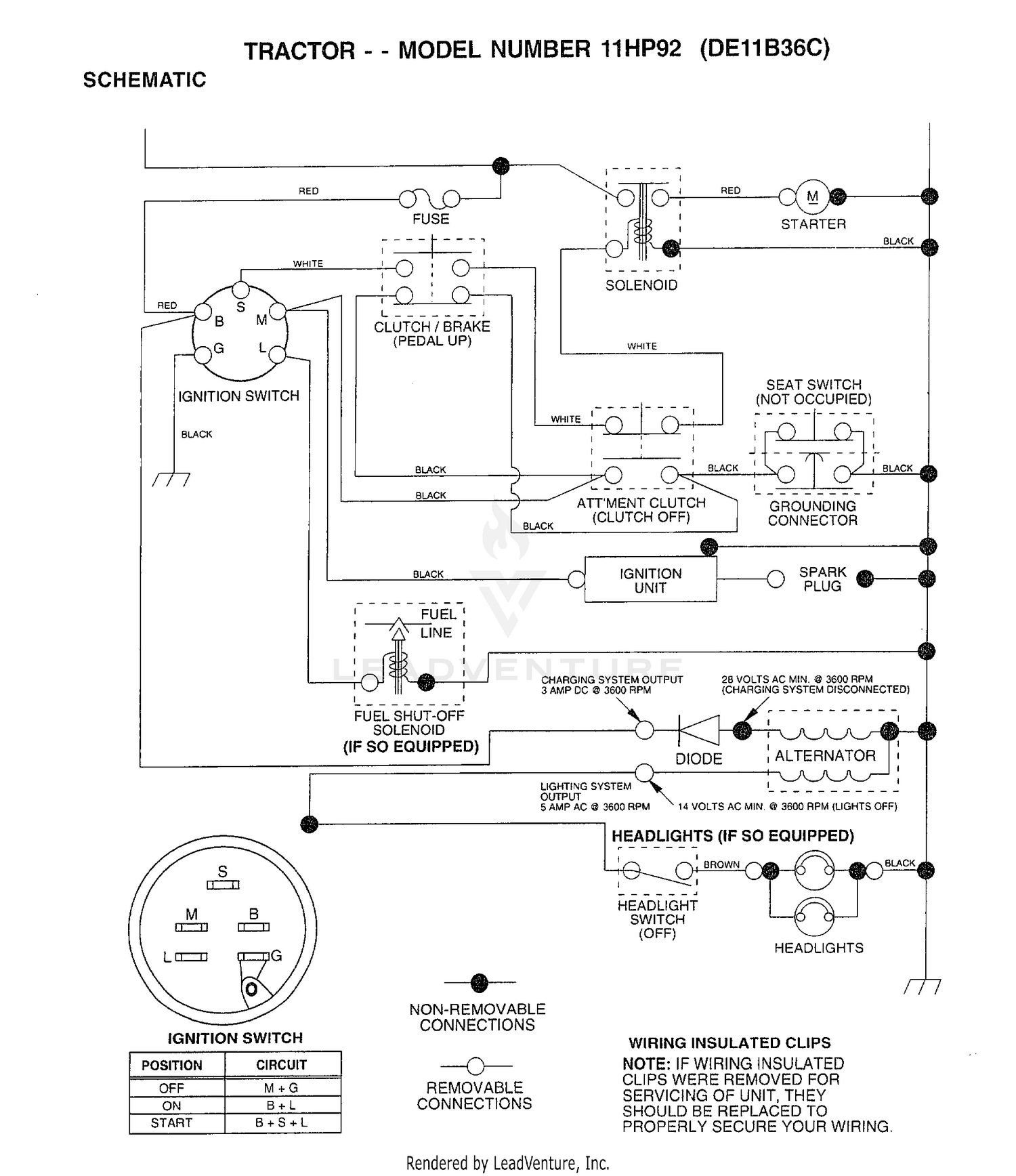 SCHEMATIC