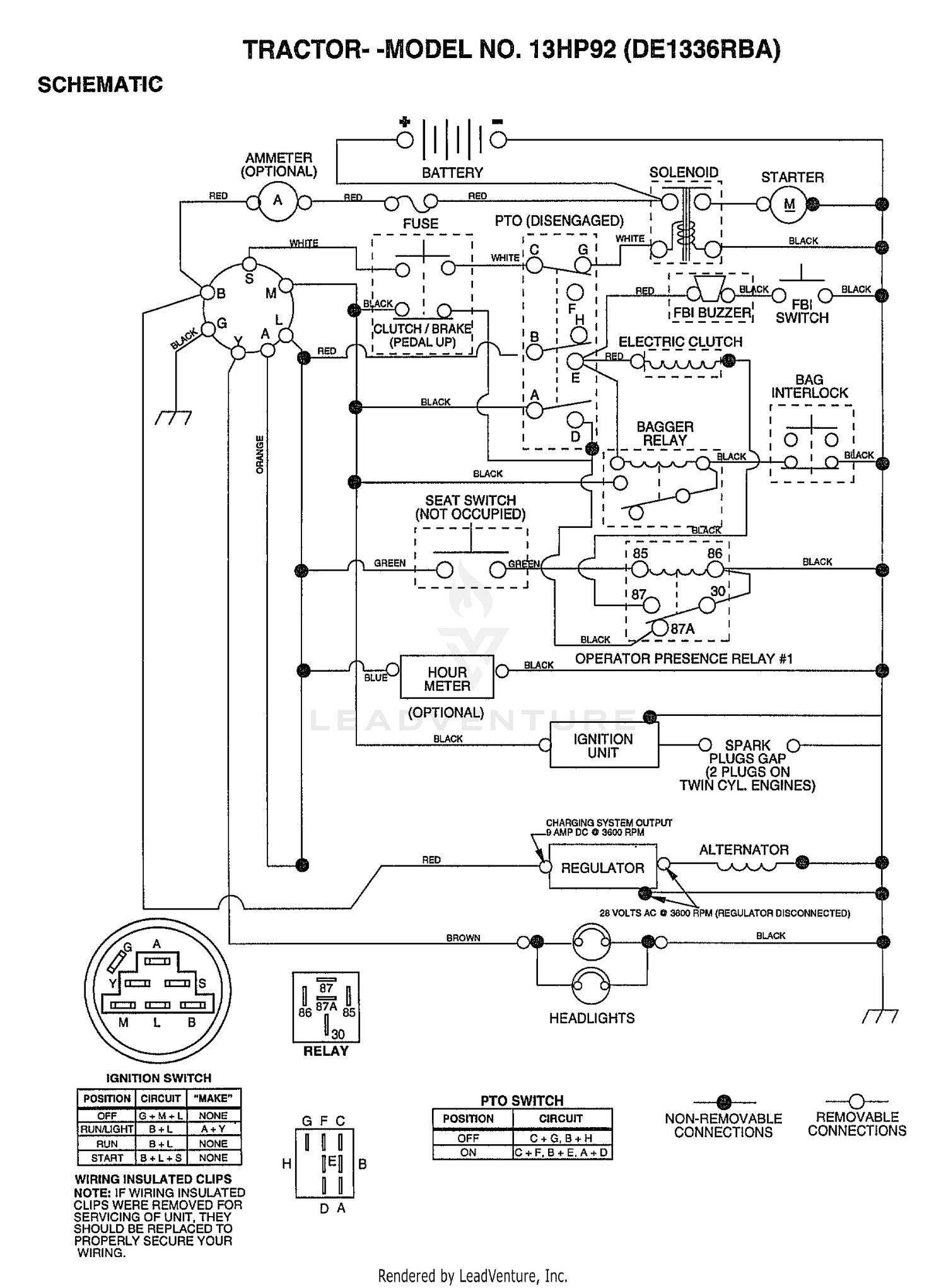 SCHEMATIC