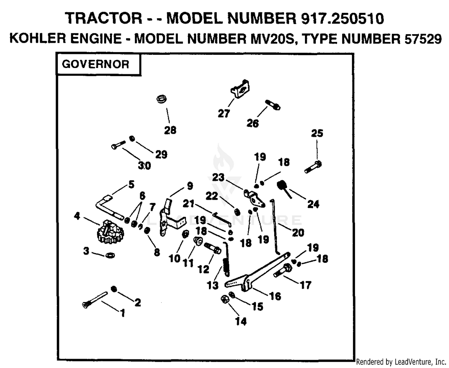 GOVERNOR
