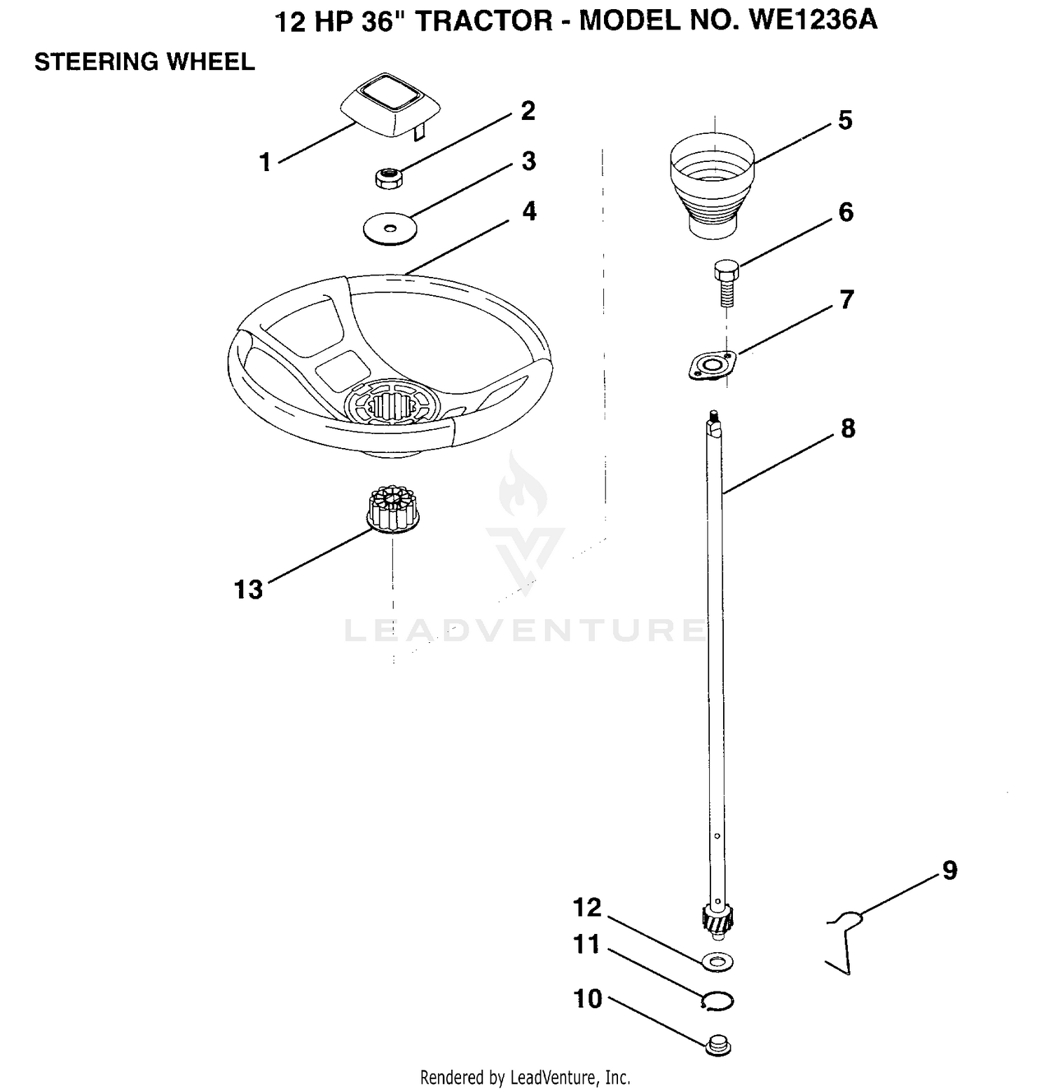 STEERING
