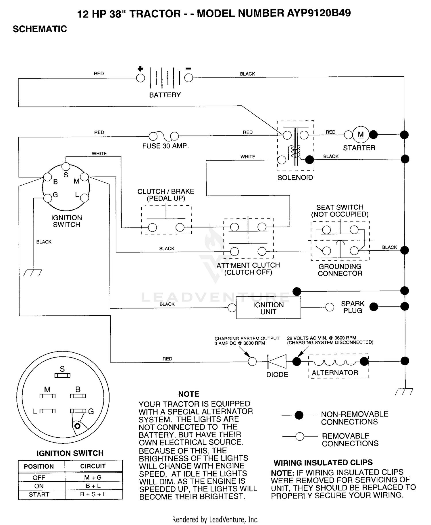 SCHEMATIC