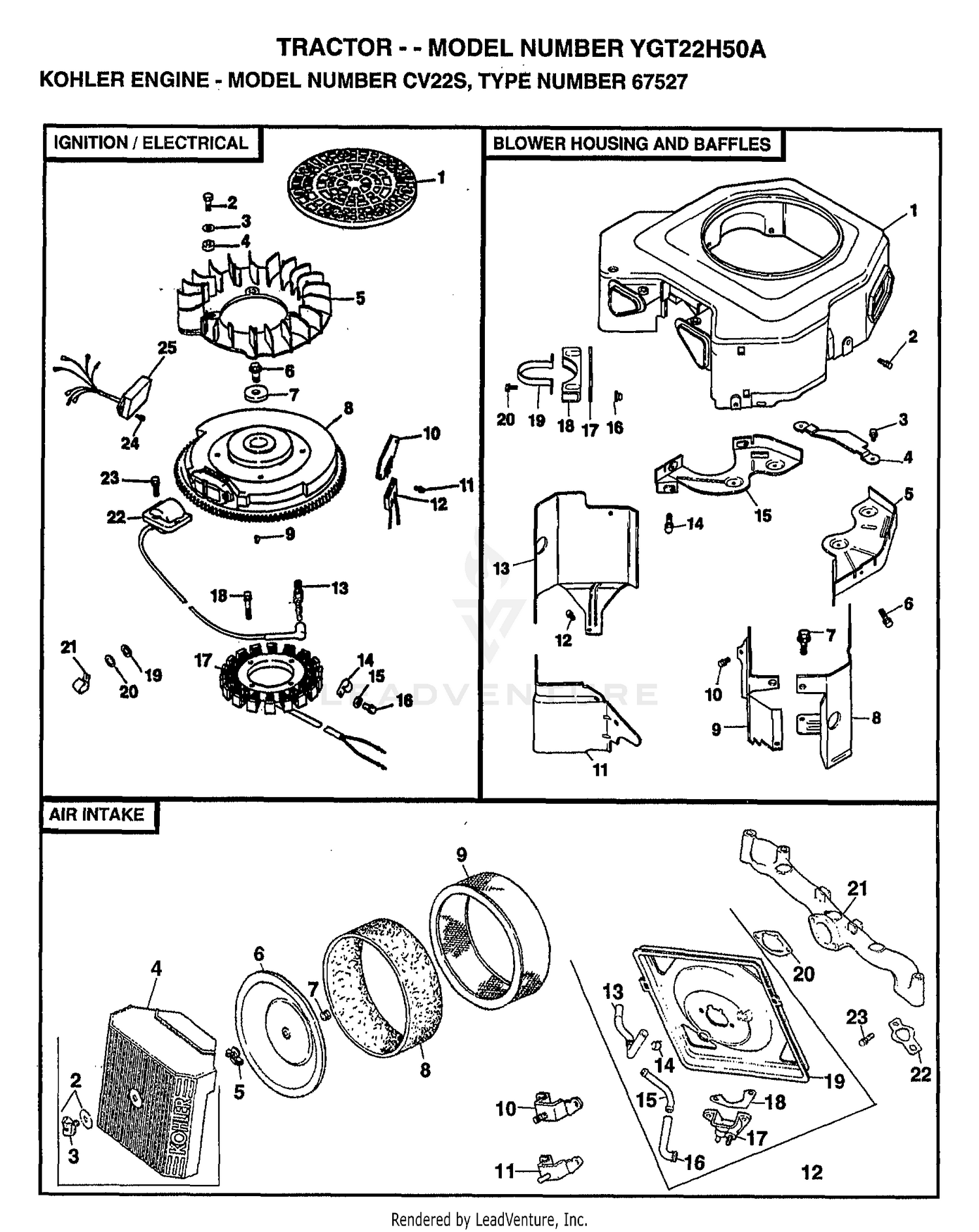 IGNITION/ELECTRICAL/ BLOWER HOUSING AND BAFFLES/AIR INTAKE