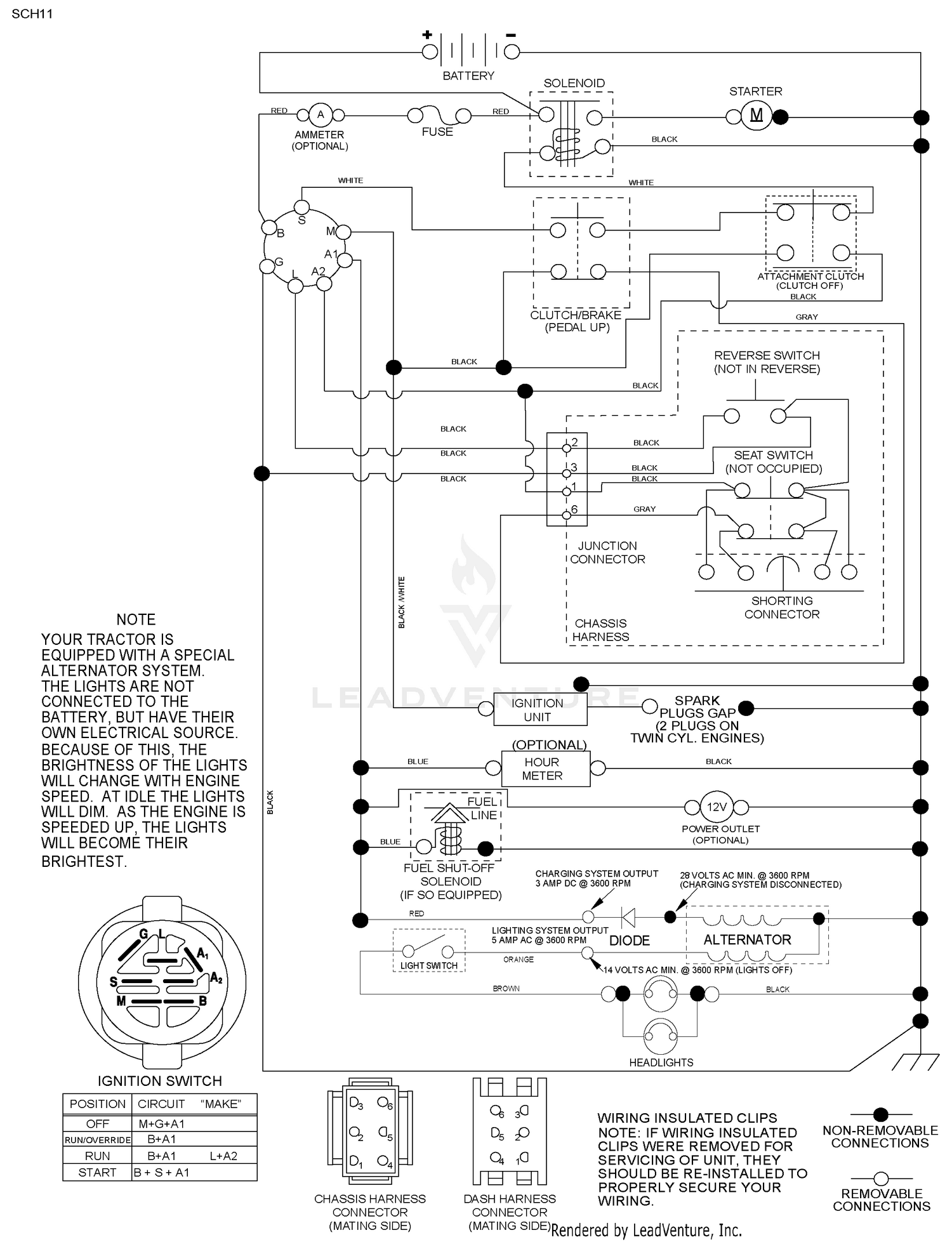 Schematic