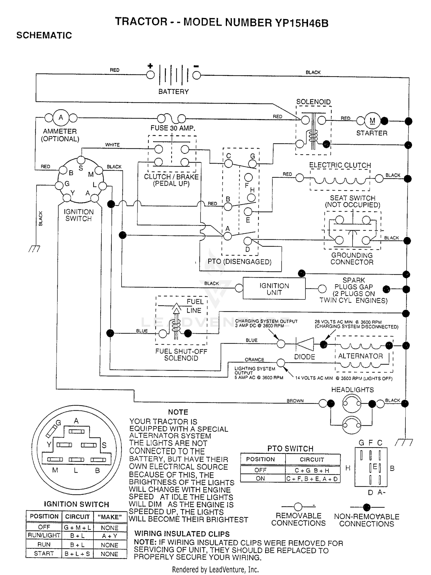 SCHEMATIC