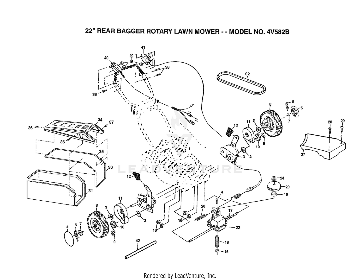 22" REAR BAGGER ROTARY LAWN MOWER