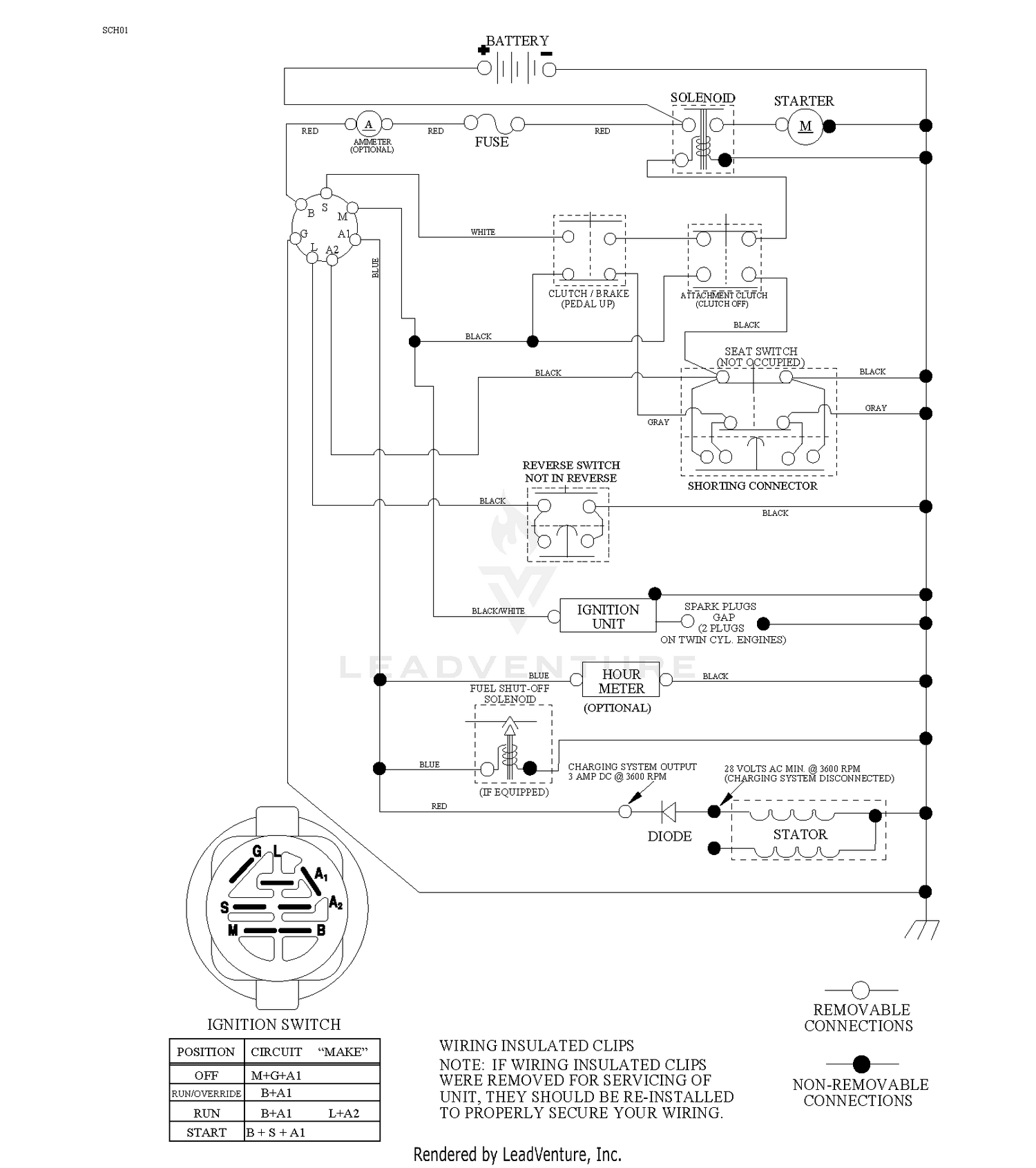 SCHEMATIC
