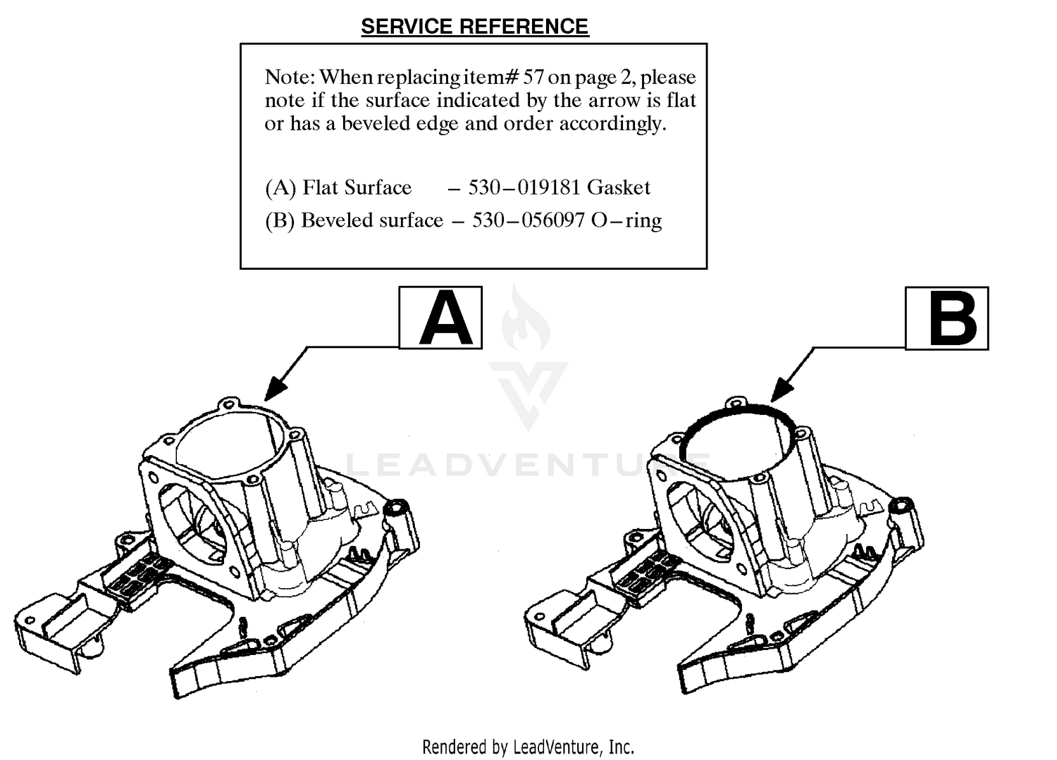 Service  Reference