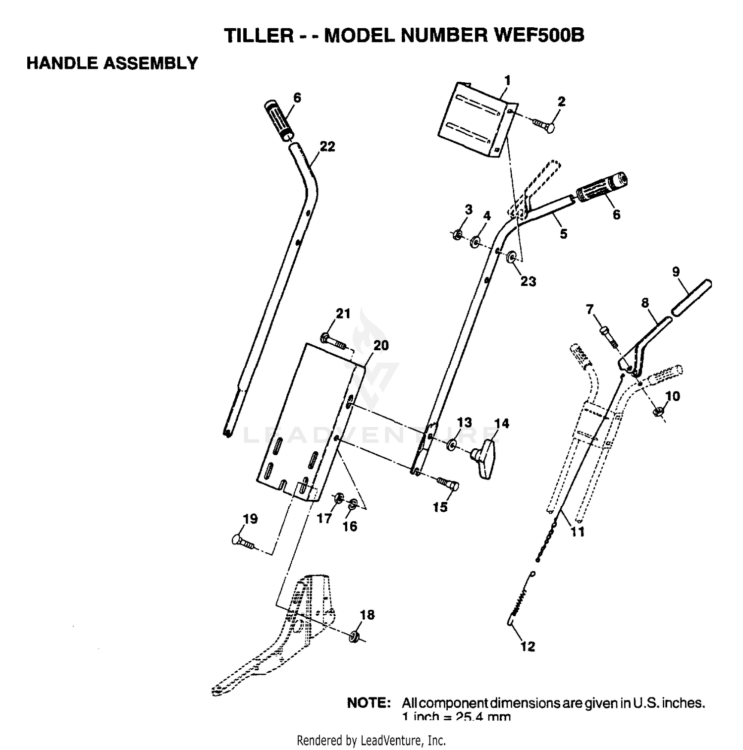 HANDLE