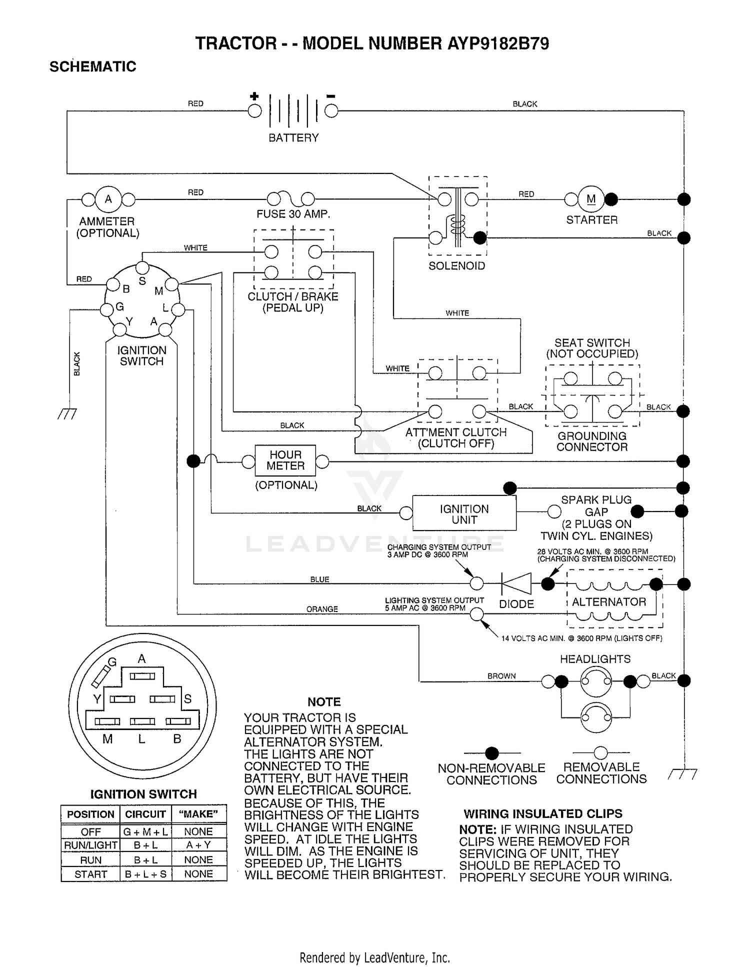 SCHEMATIC