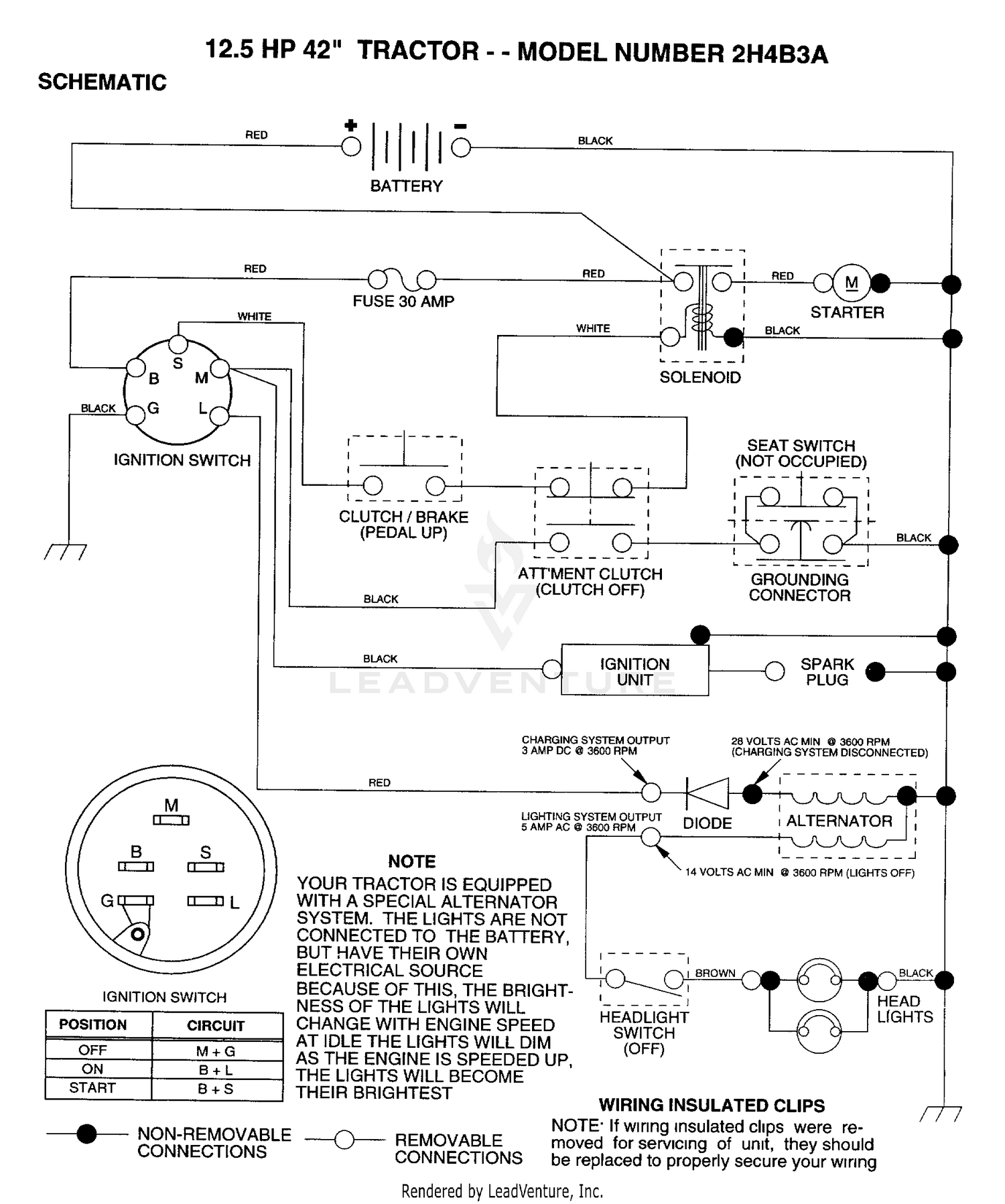 SCHEMATIC