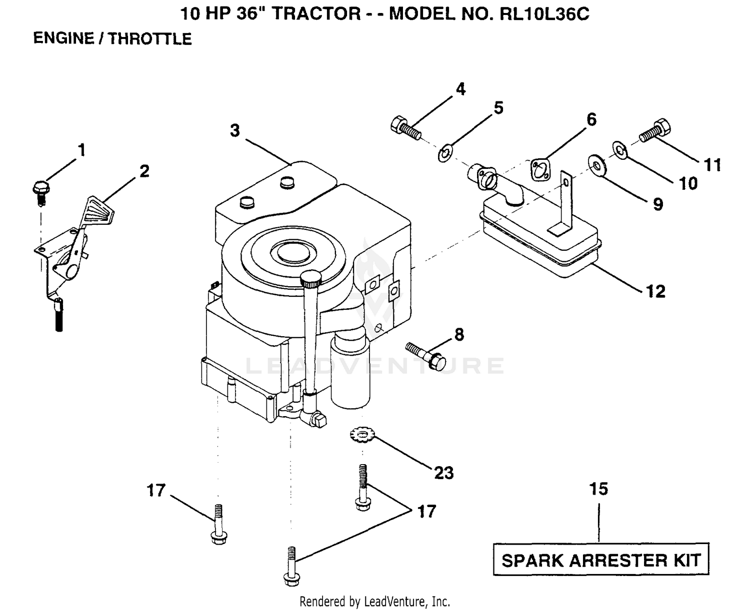 ENGINE/THROTTLE