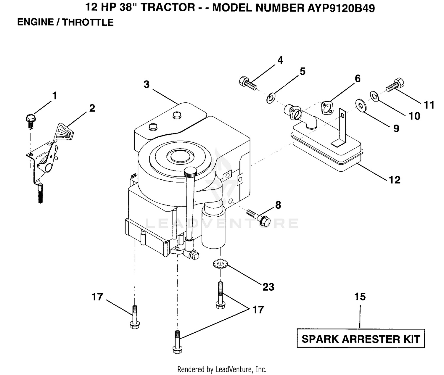 ENGINE/THROTTLE