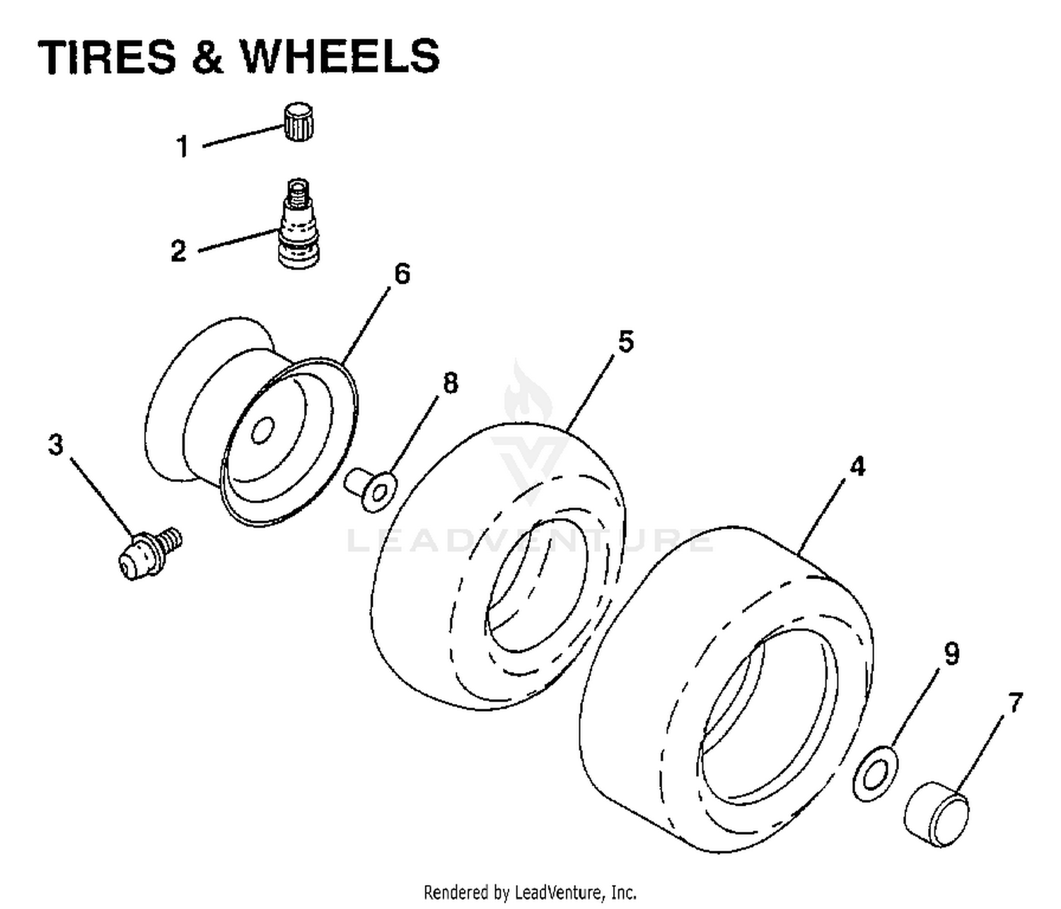 WHEELS & TIRES