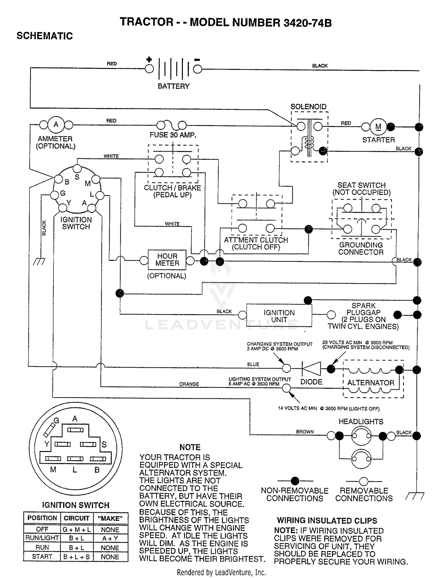 SCHEMATIC