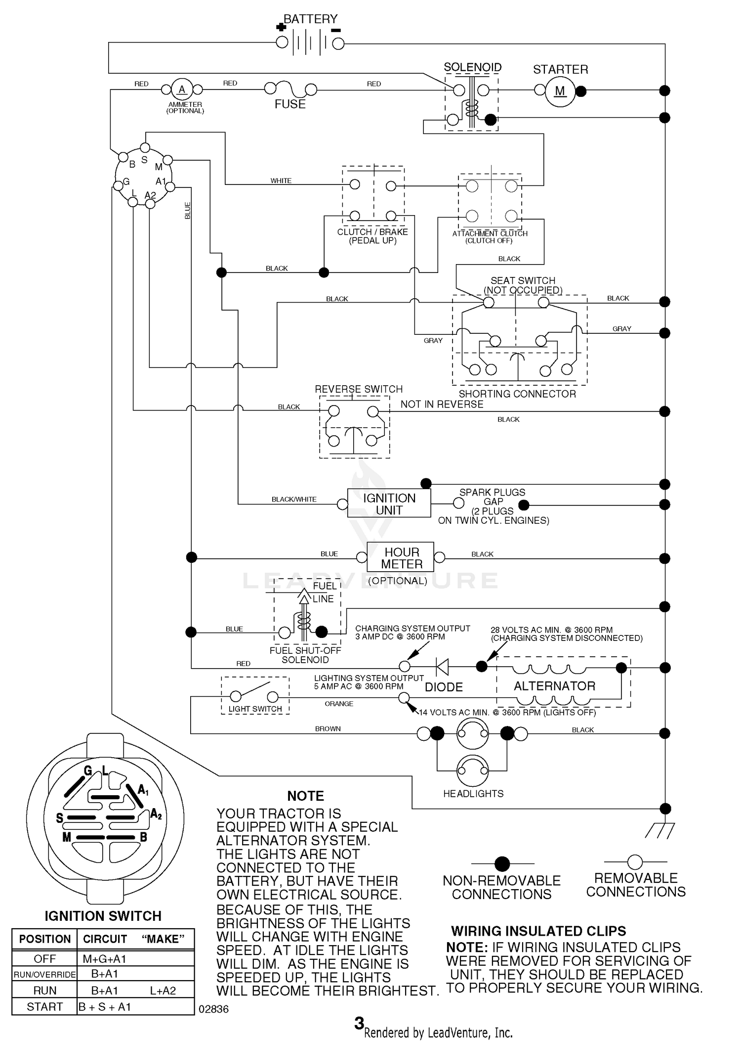 Schematic