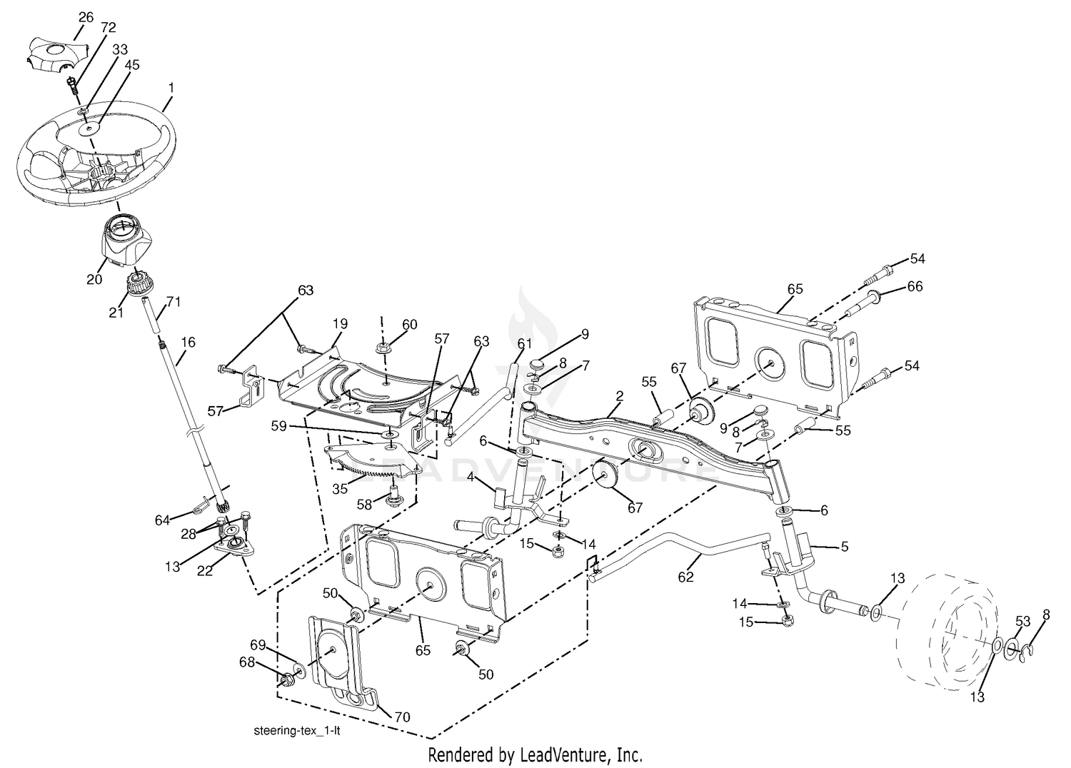 Steering