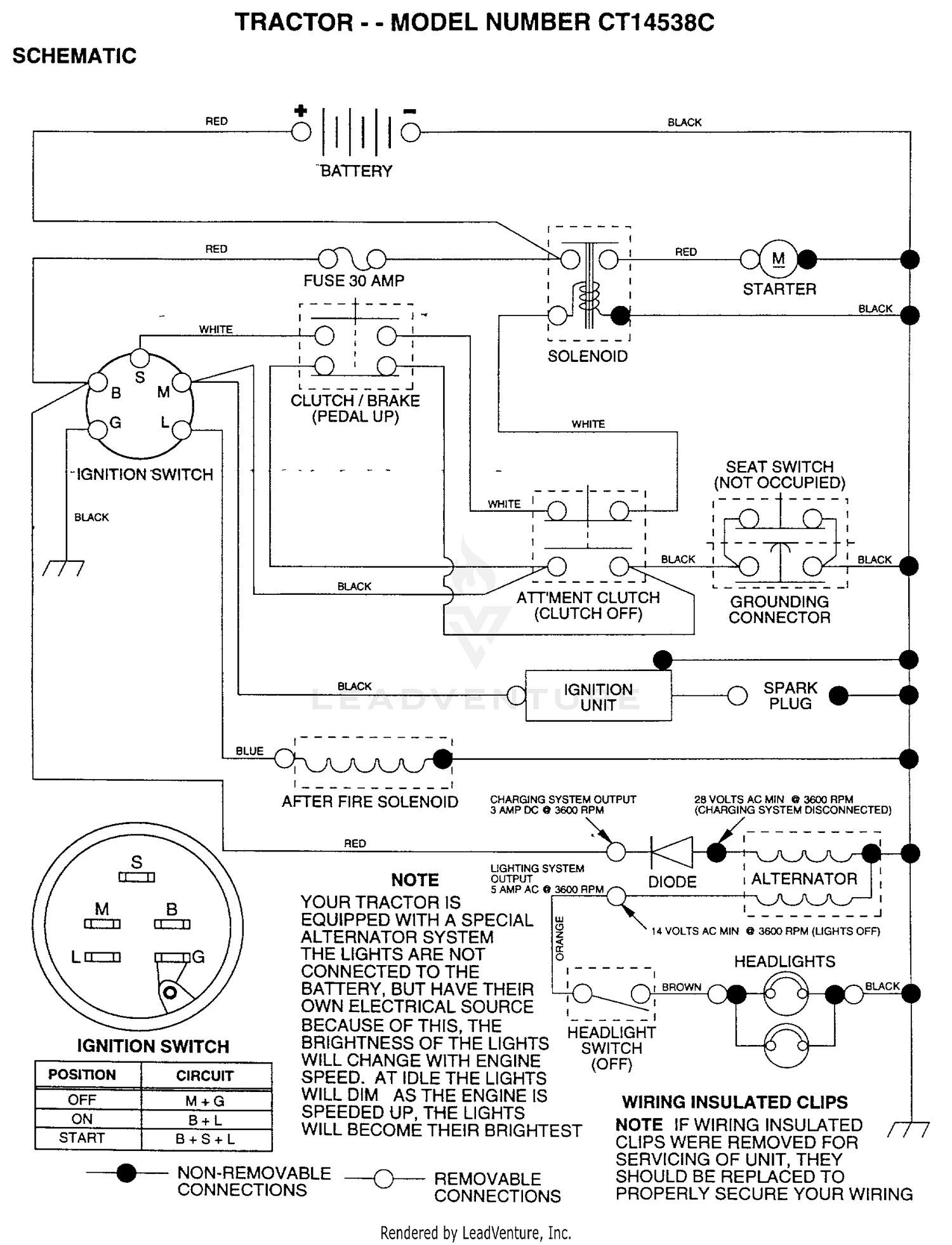 SCHEMATIC