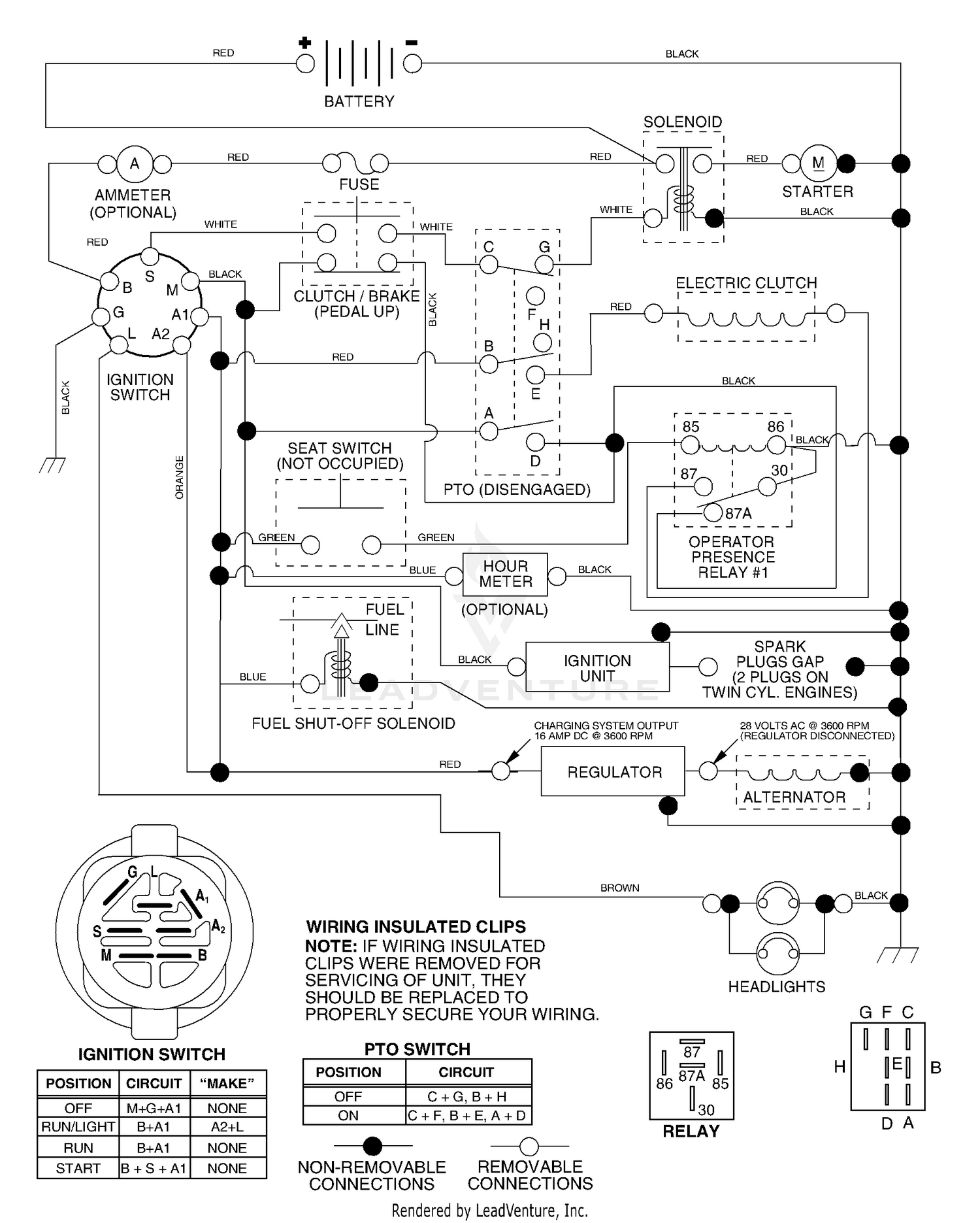 Schematic