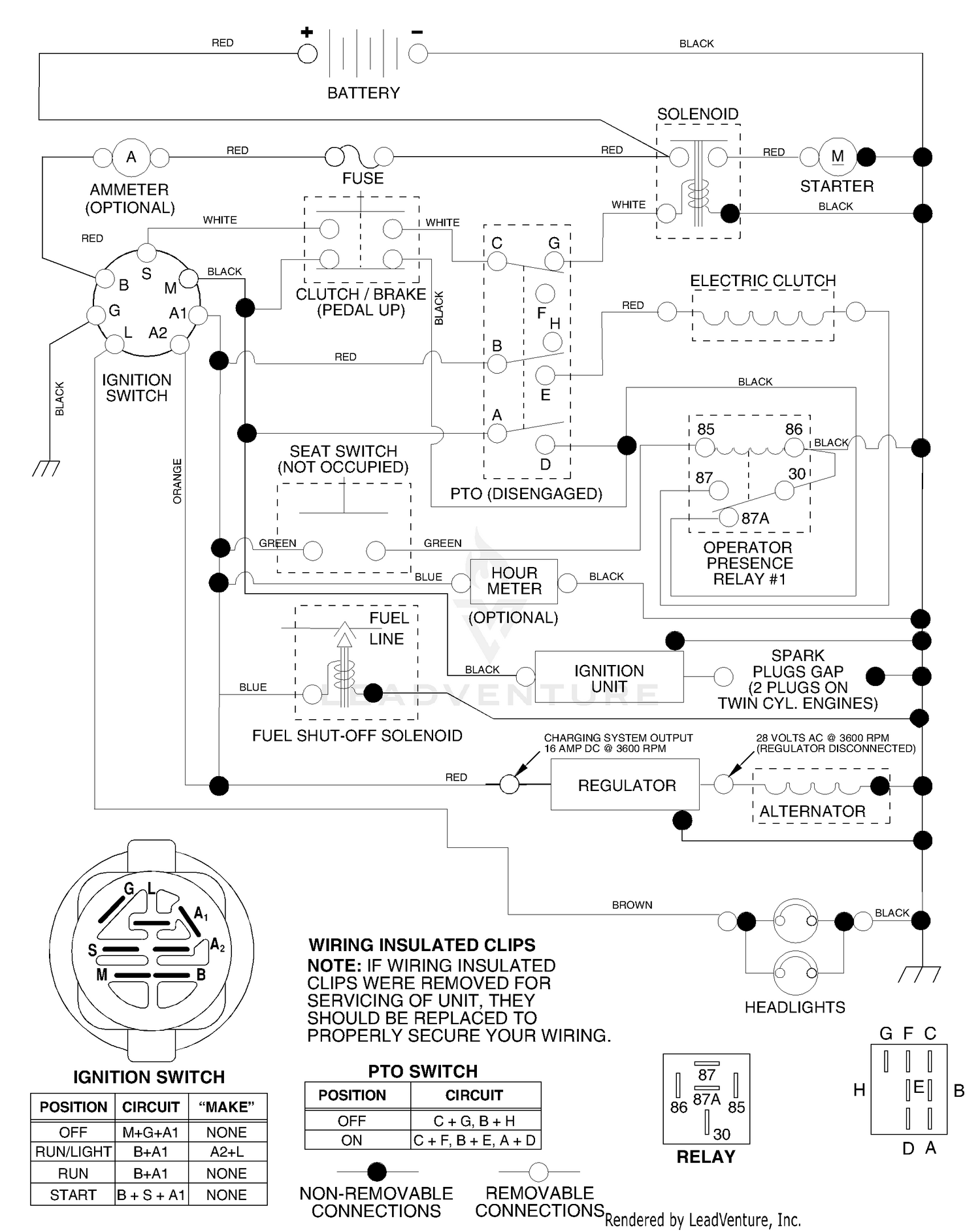Schematic