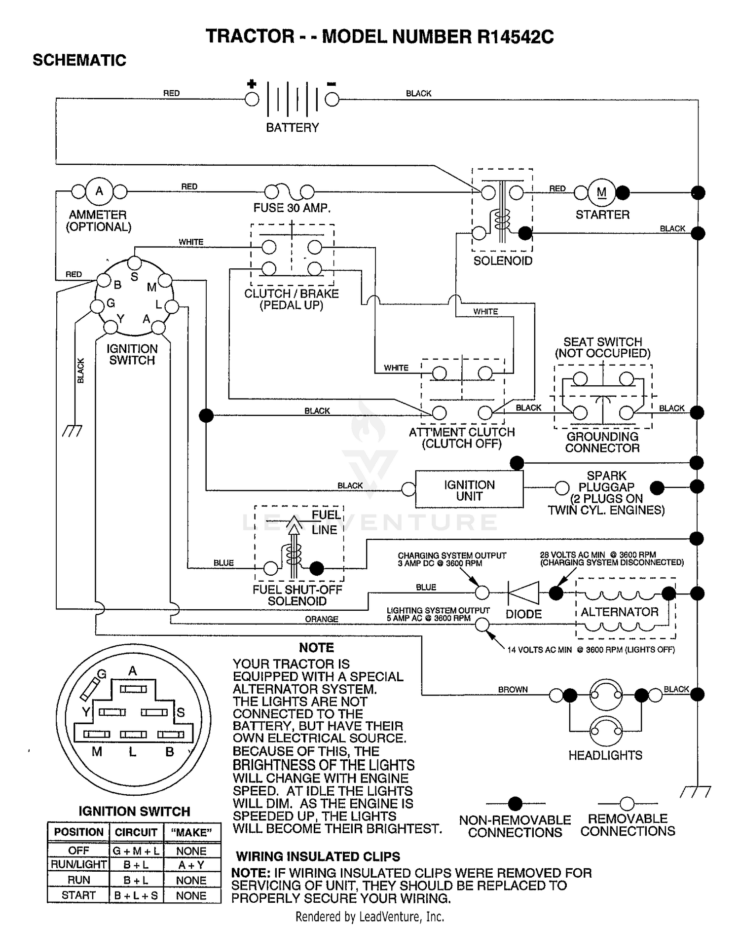 SCHEMATIC