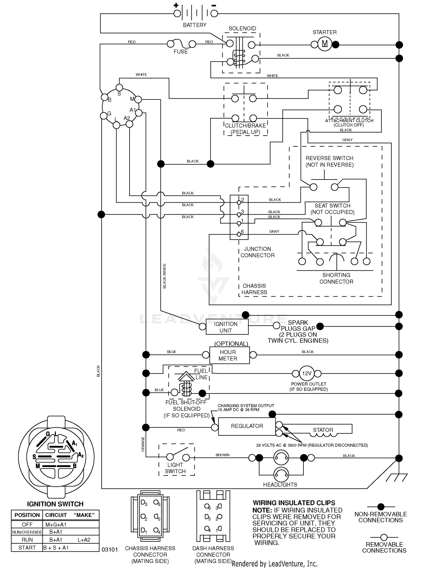 Schematic
