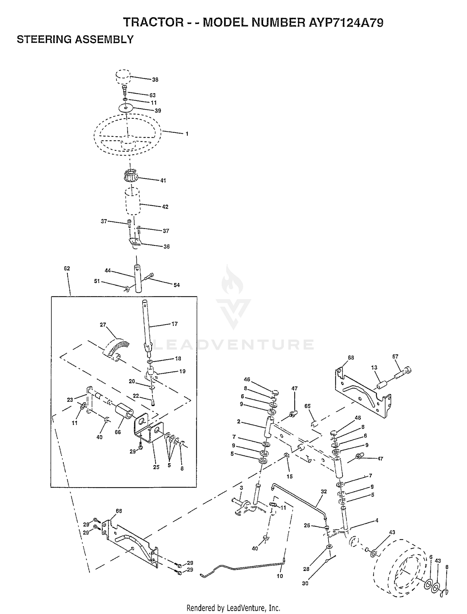 STEERING