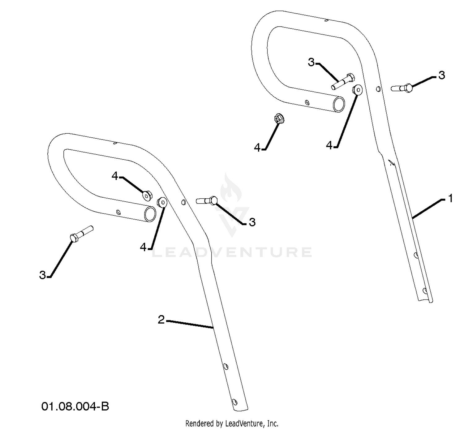 Handles