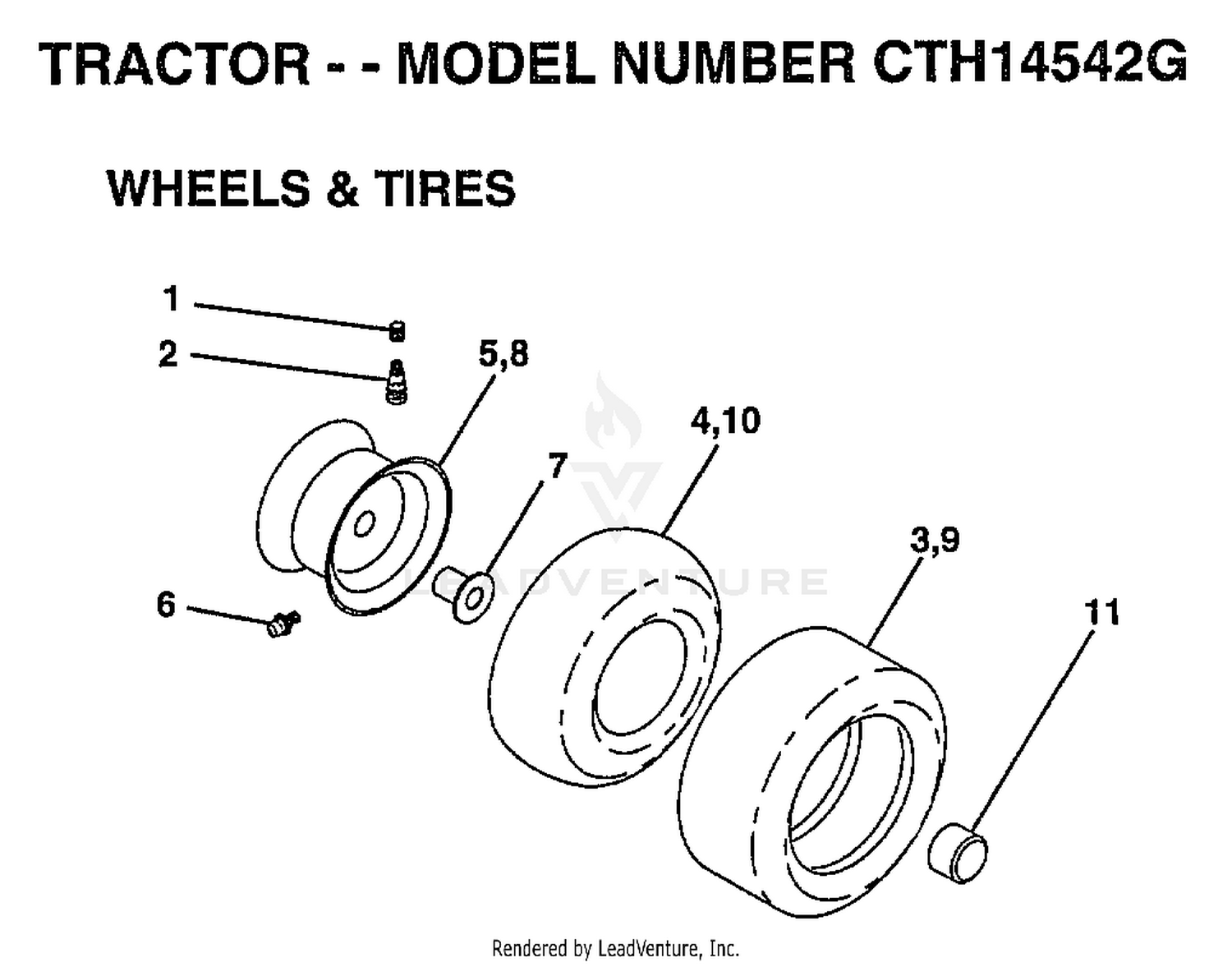 WHEELS/TIRES