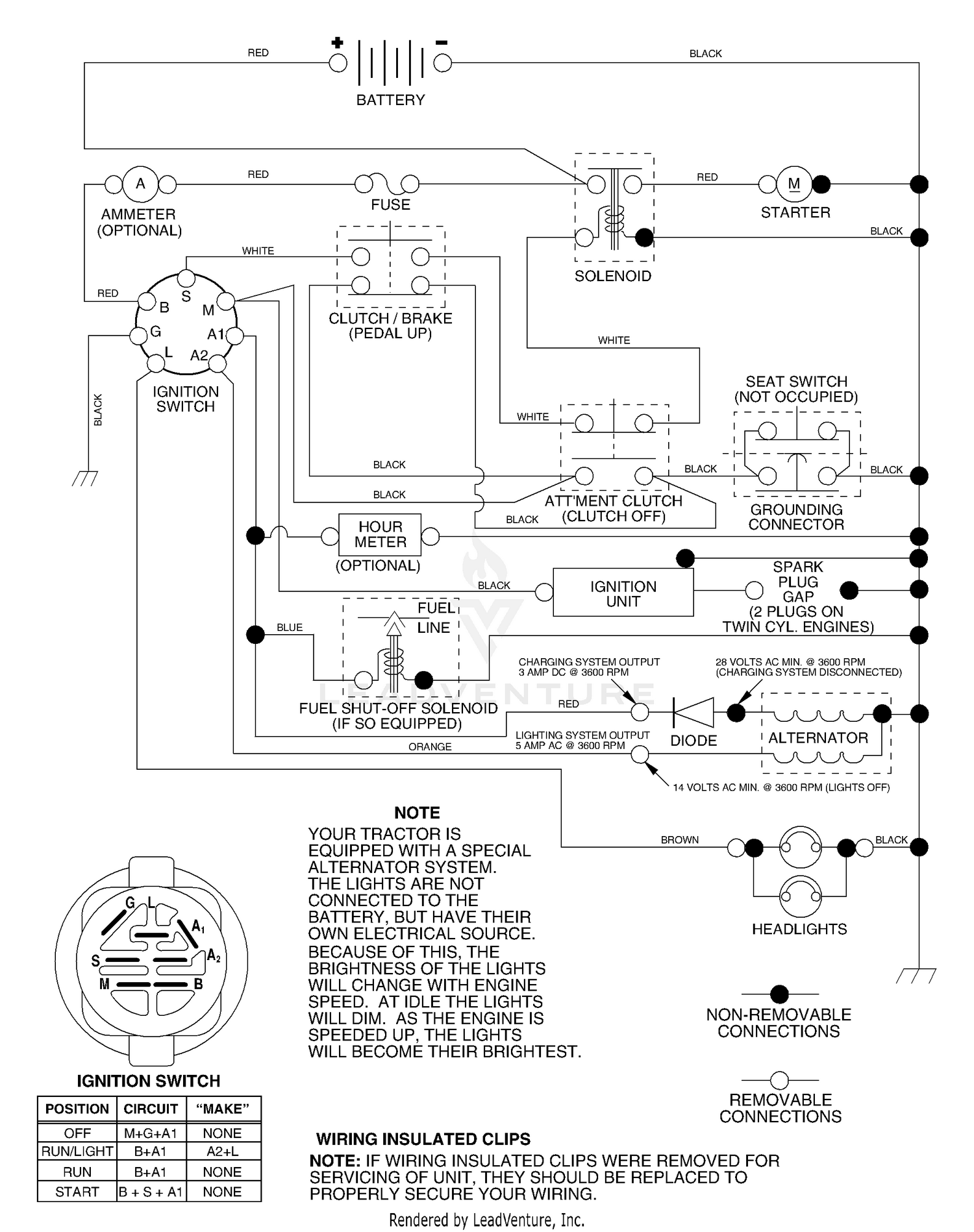 Schematic
