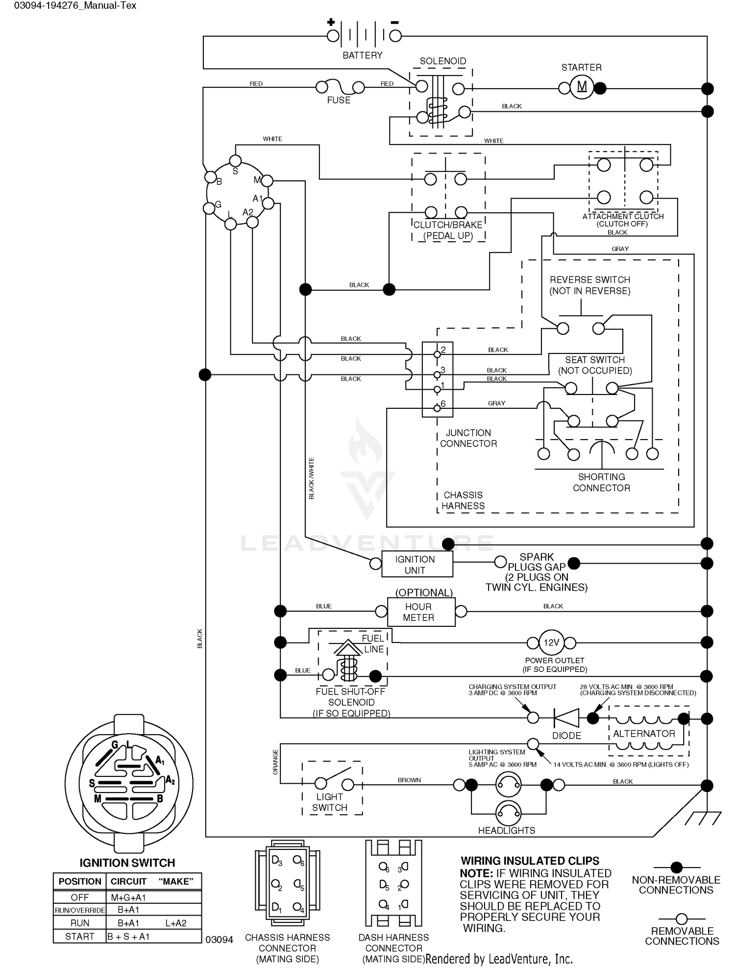 Schematic