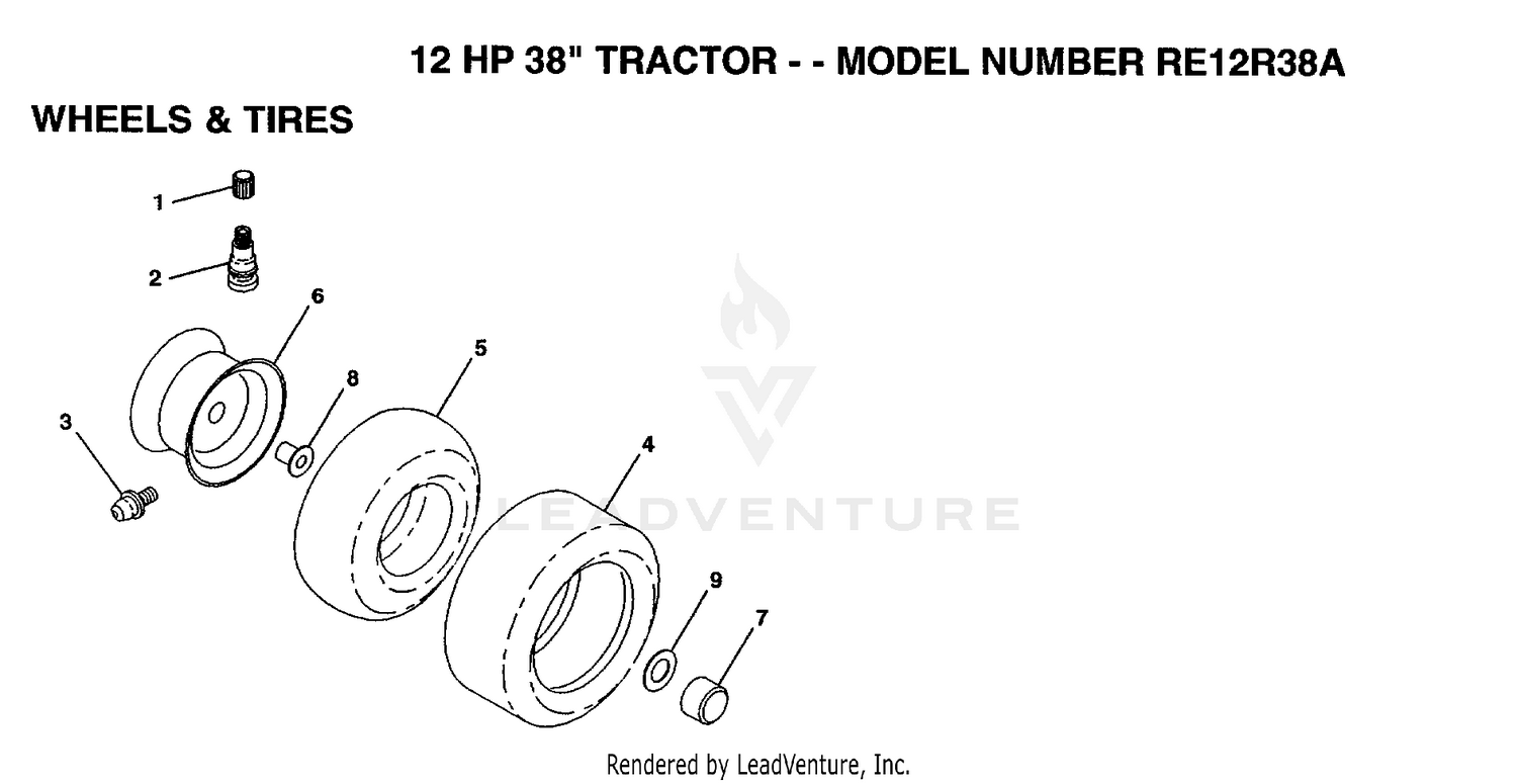 WHEELS AND TIRES