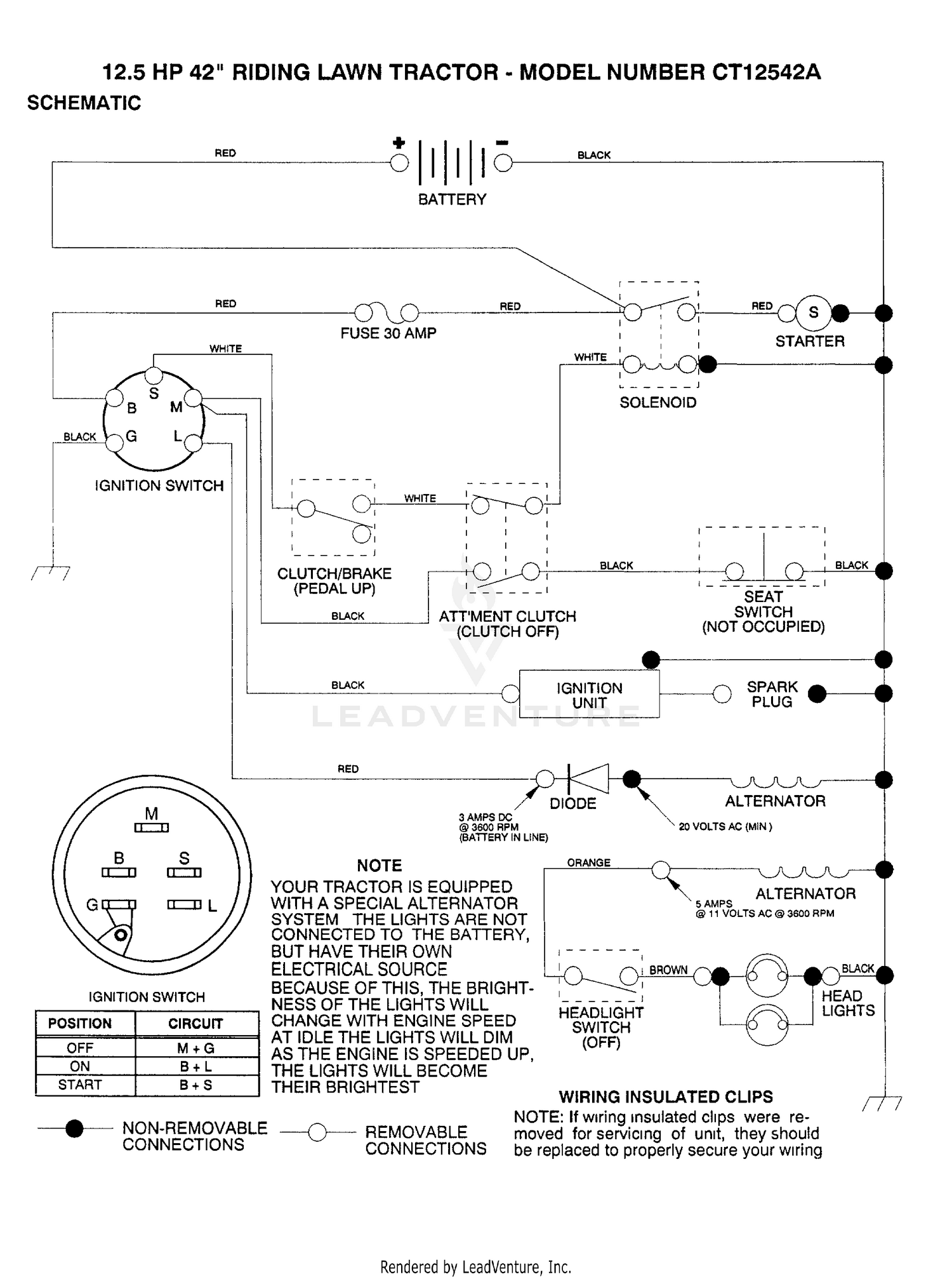 SCHEMATIC