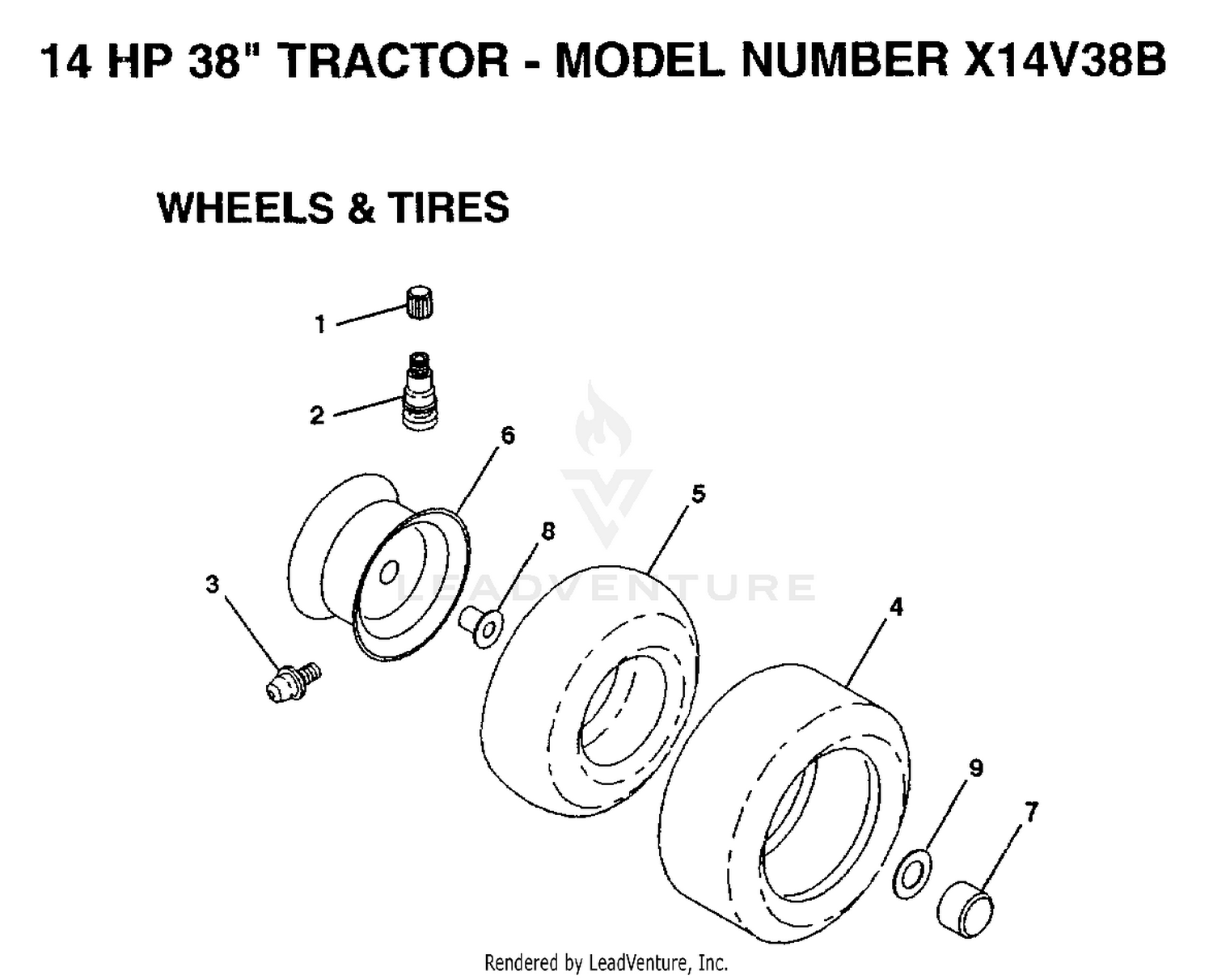 WHEELS AND TIRES