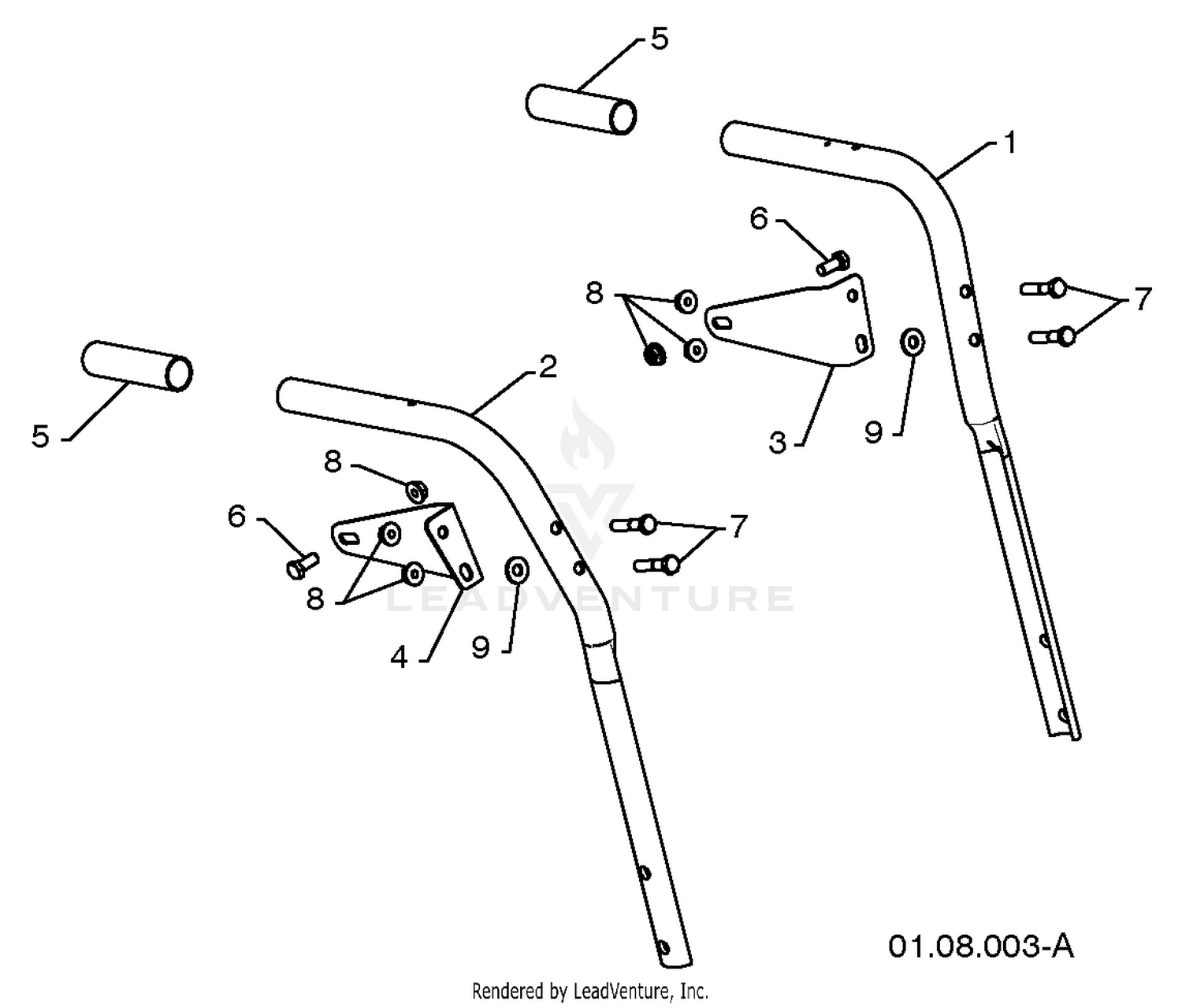Handles