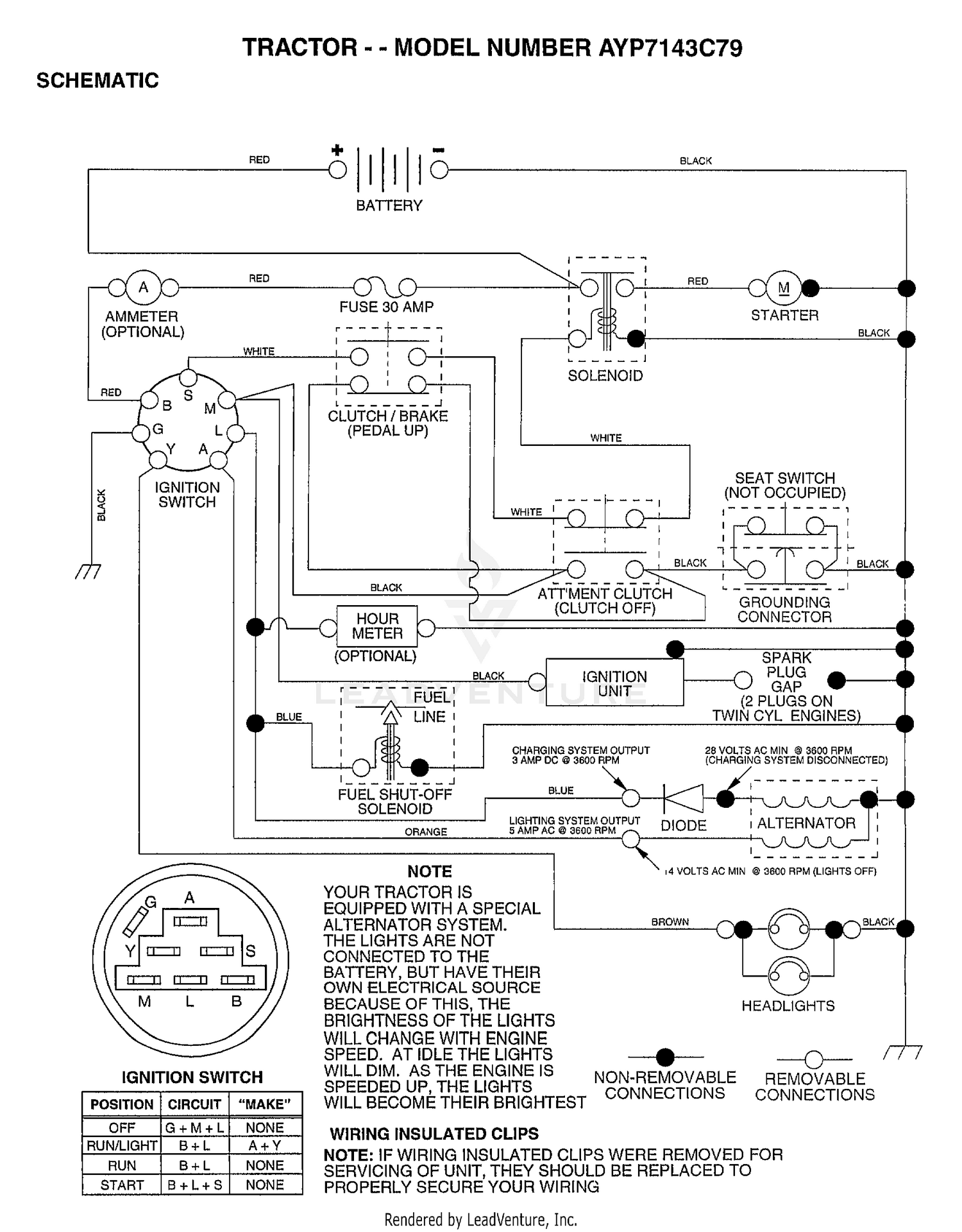 SCHEMATIC