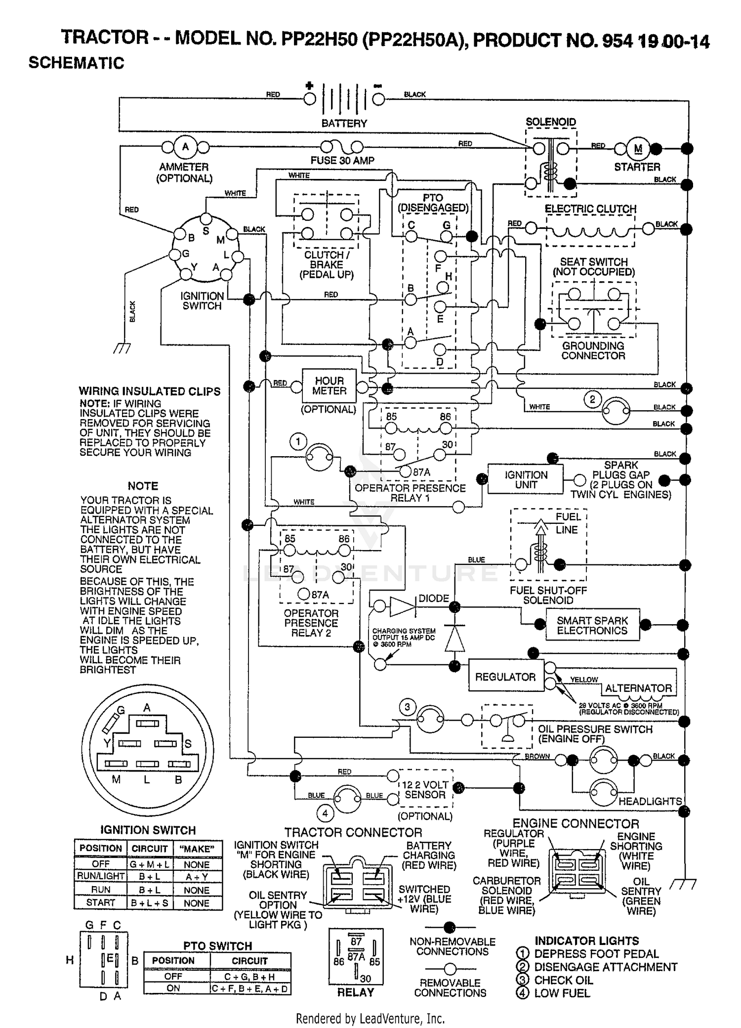 SCHEMATIC