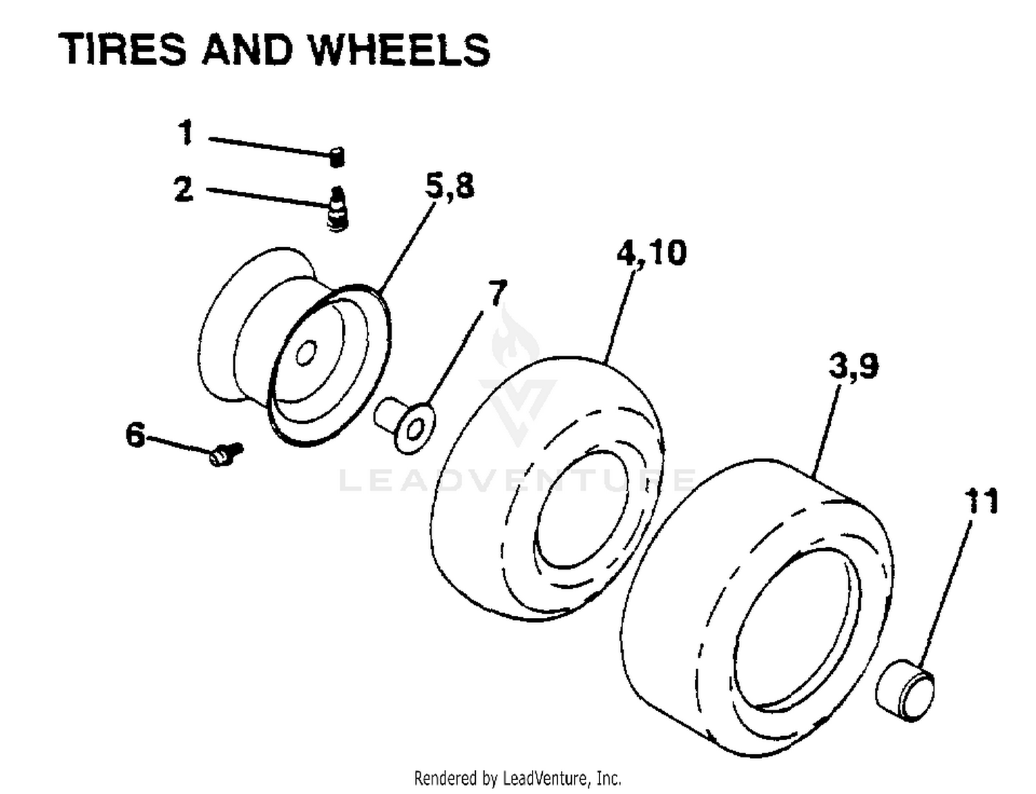 WHEELS AND TIRES