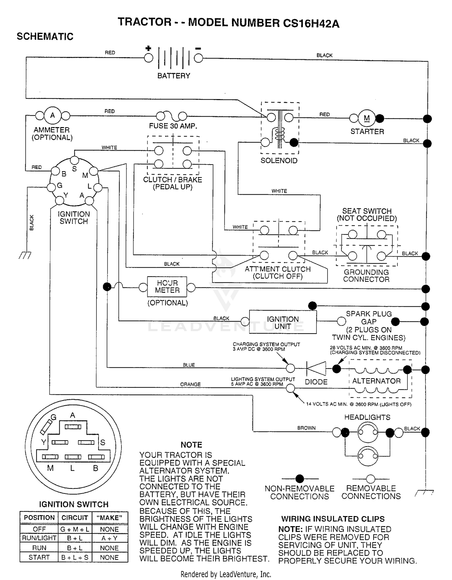 SCHEMATIC