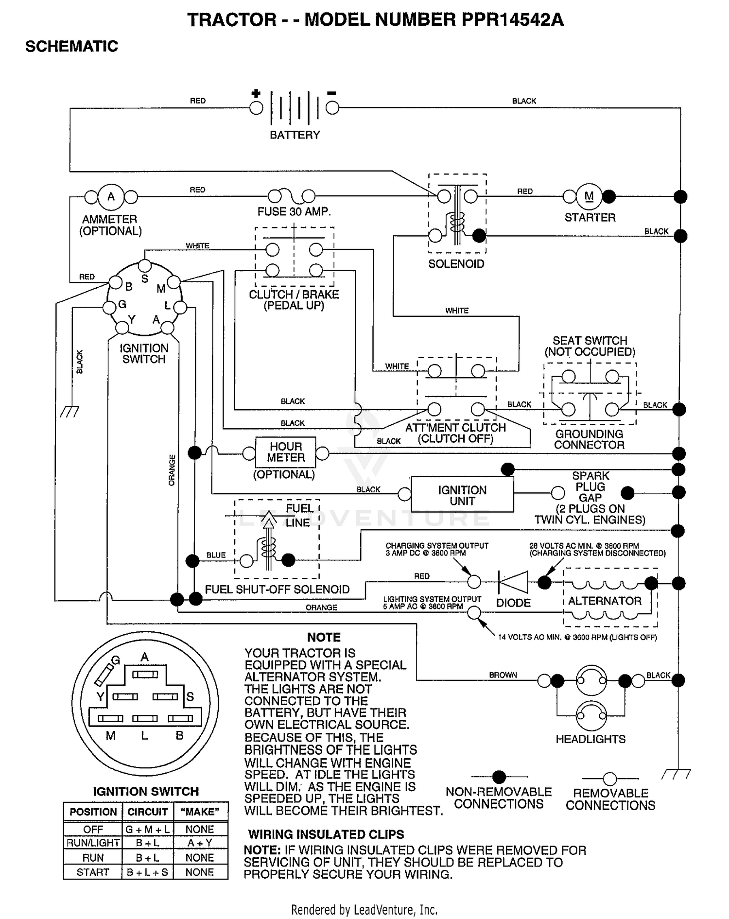SCHEMATIC