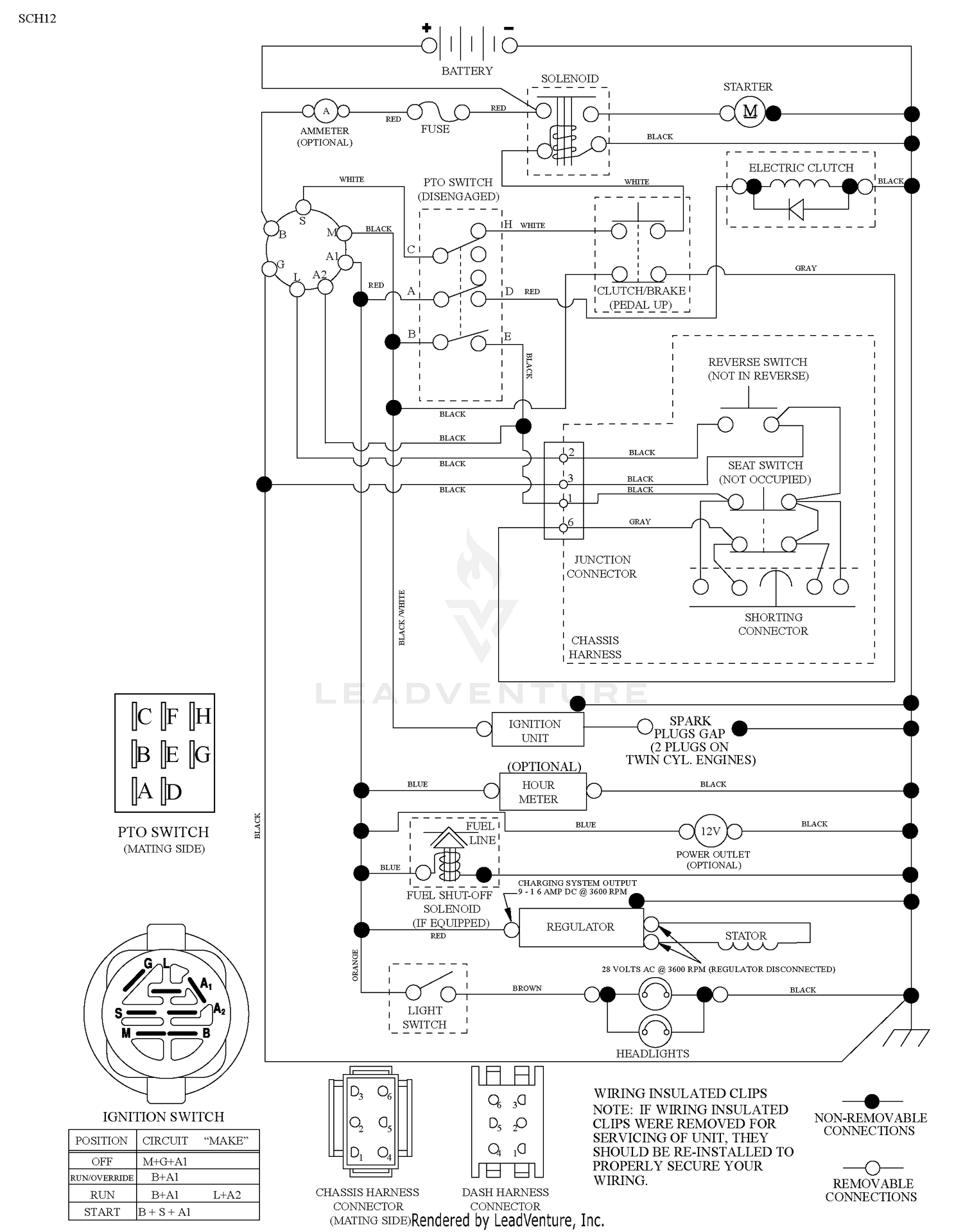 Schematic