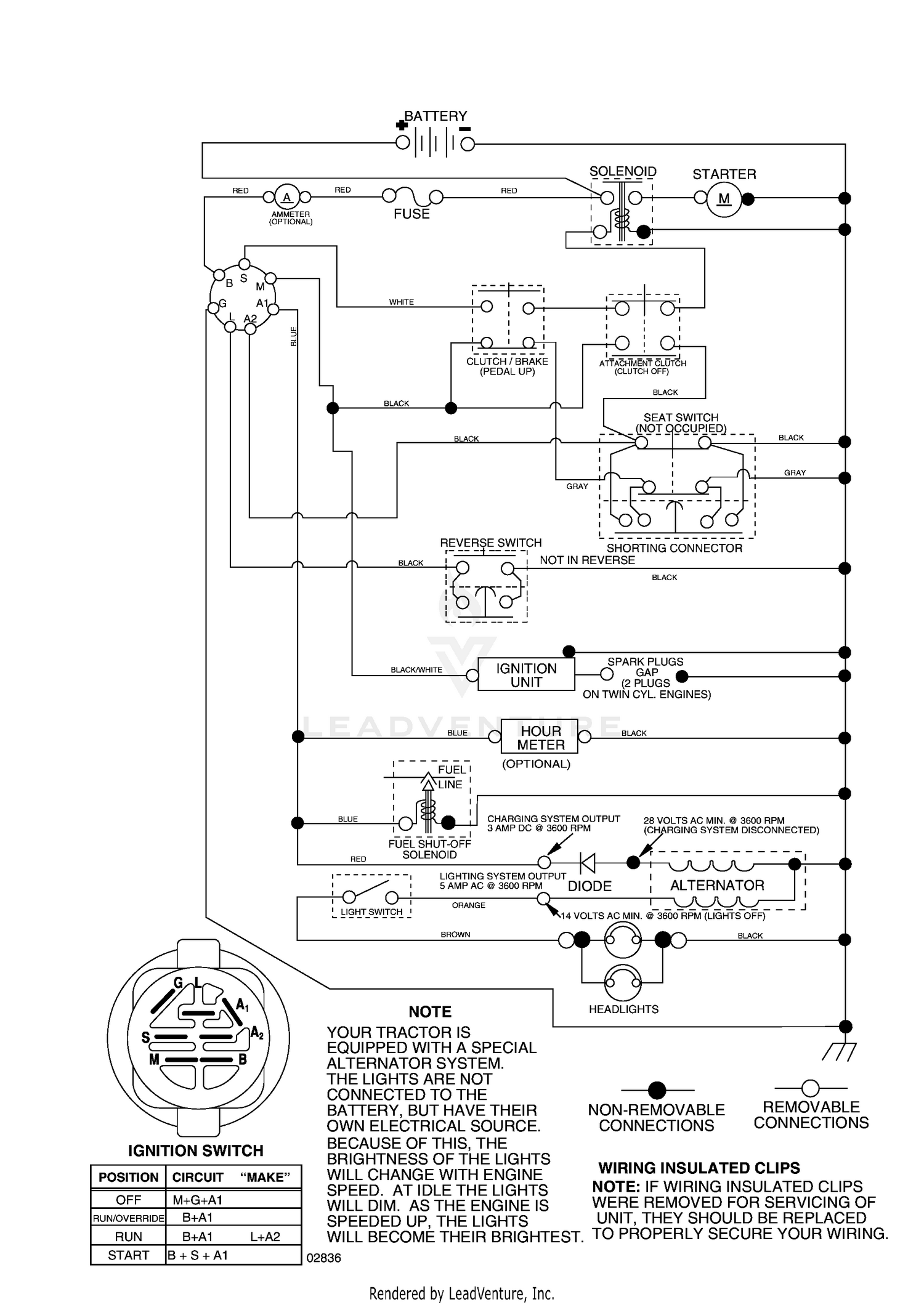 Schematic