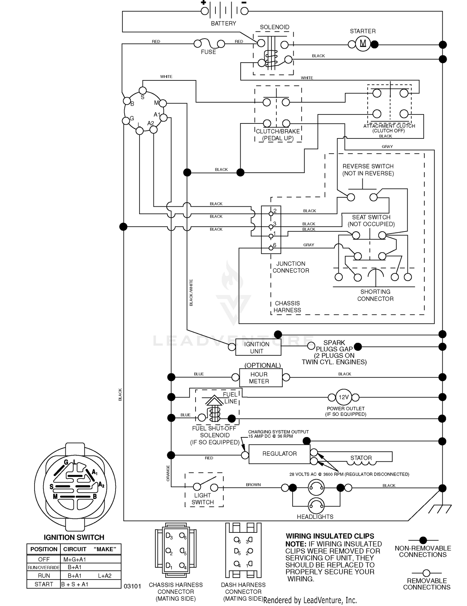 Schematic