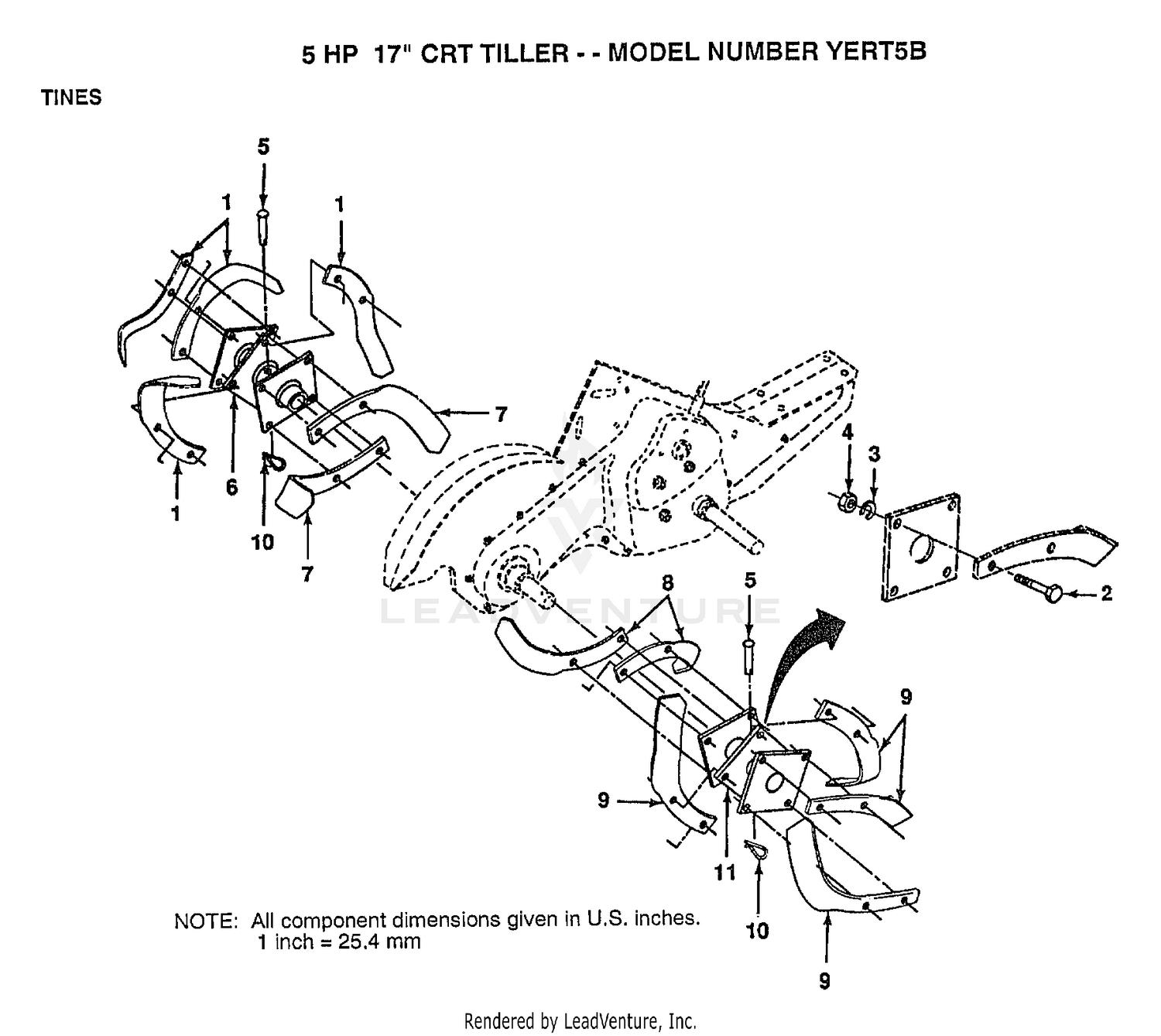 TINES/5 HP 17"