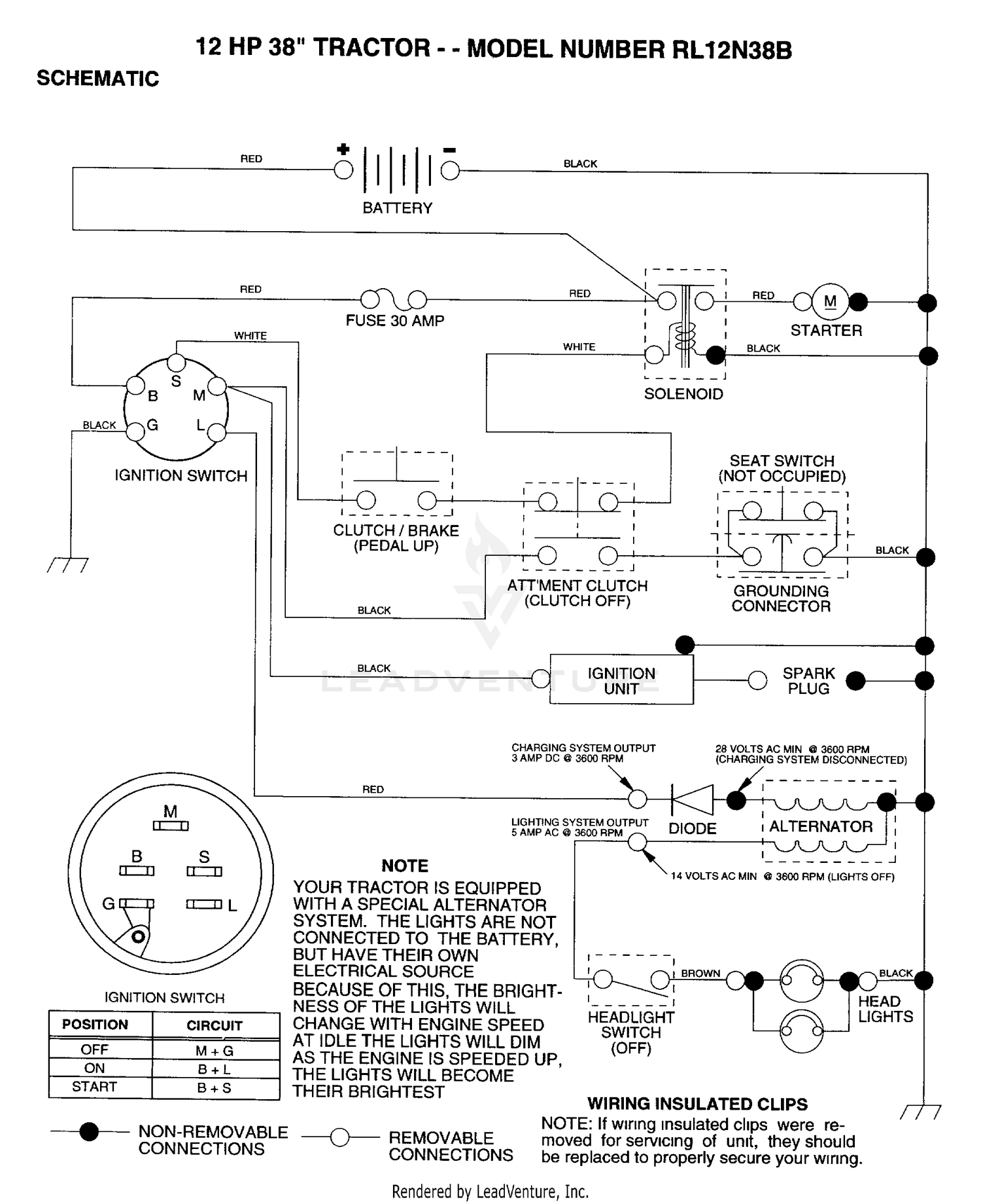 SCHEMATIC