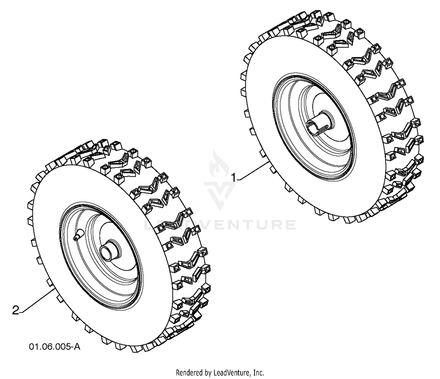 Wheels