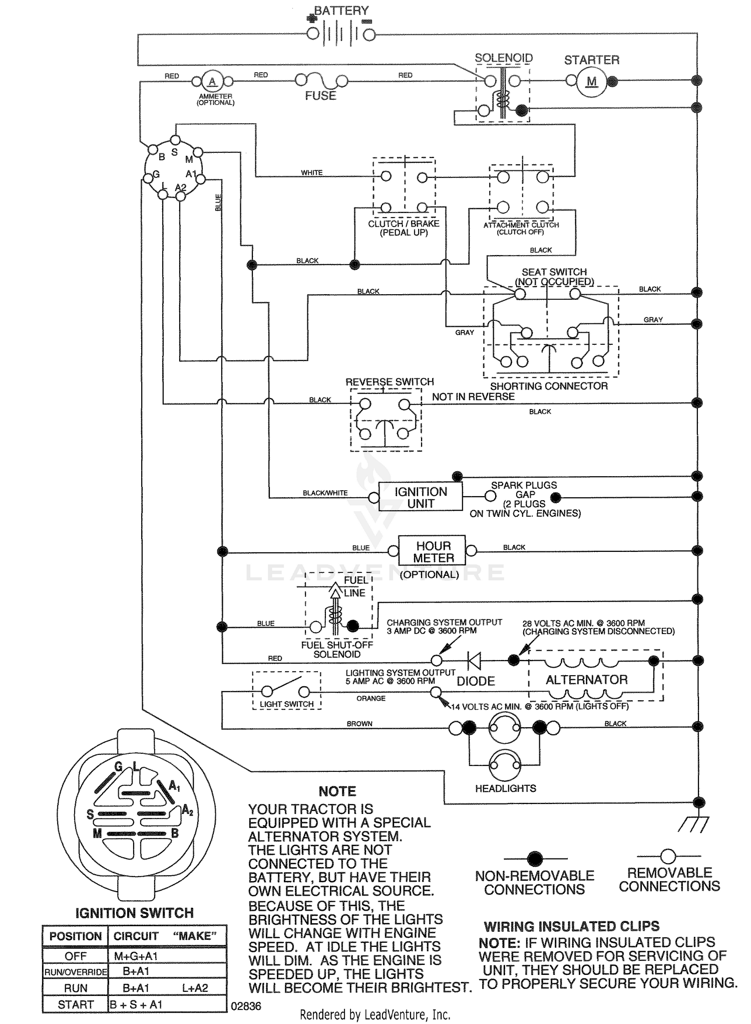 Schematic