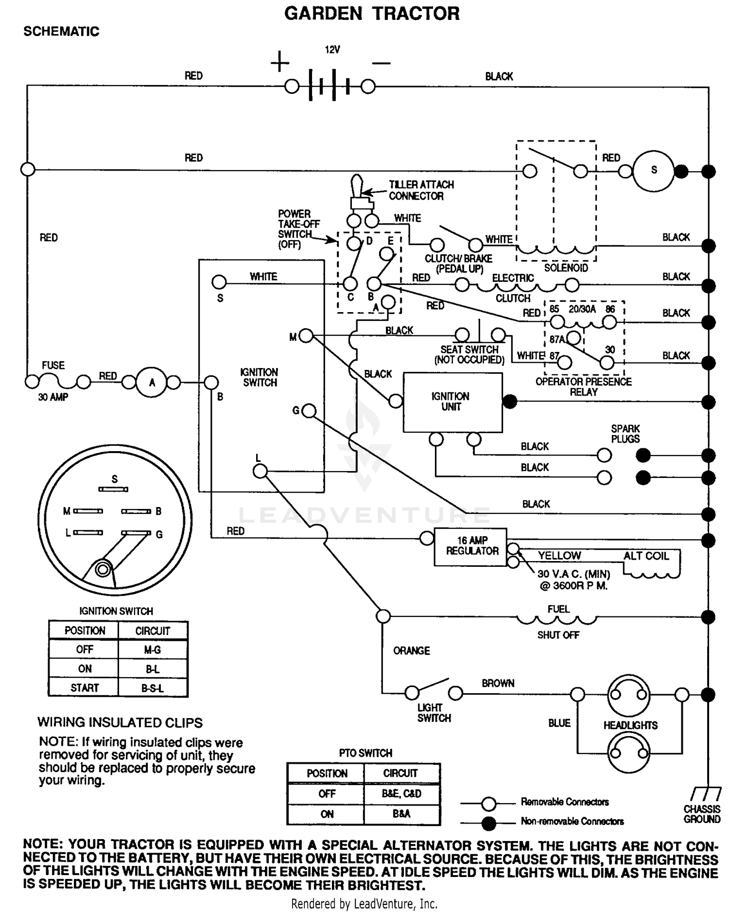 SCHEMATIC