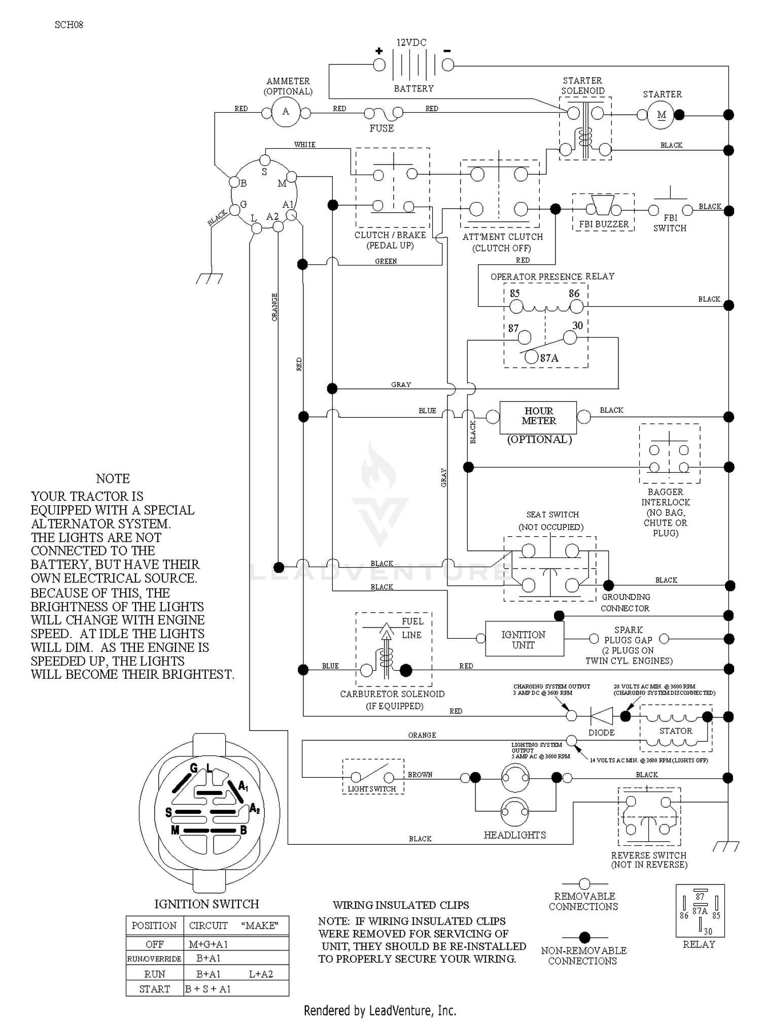 SCHEMATIC