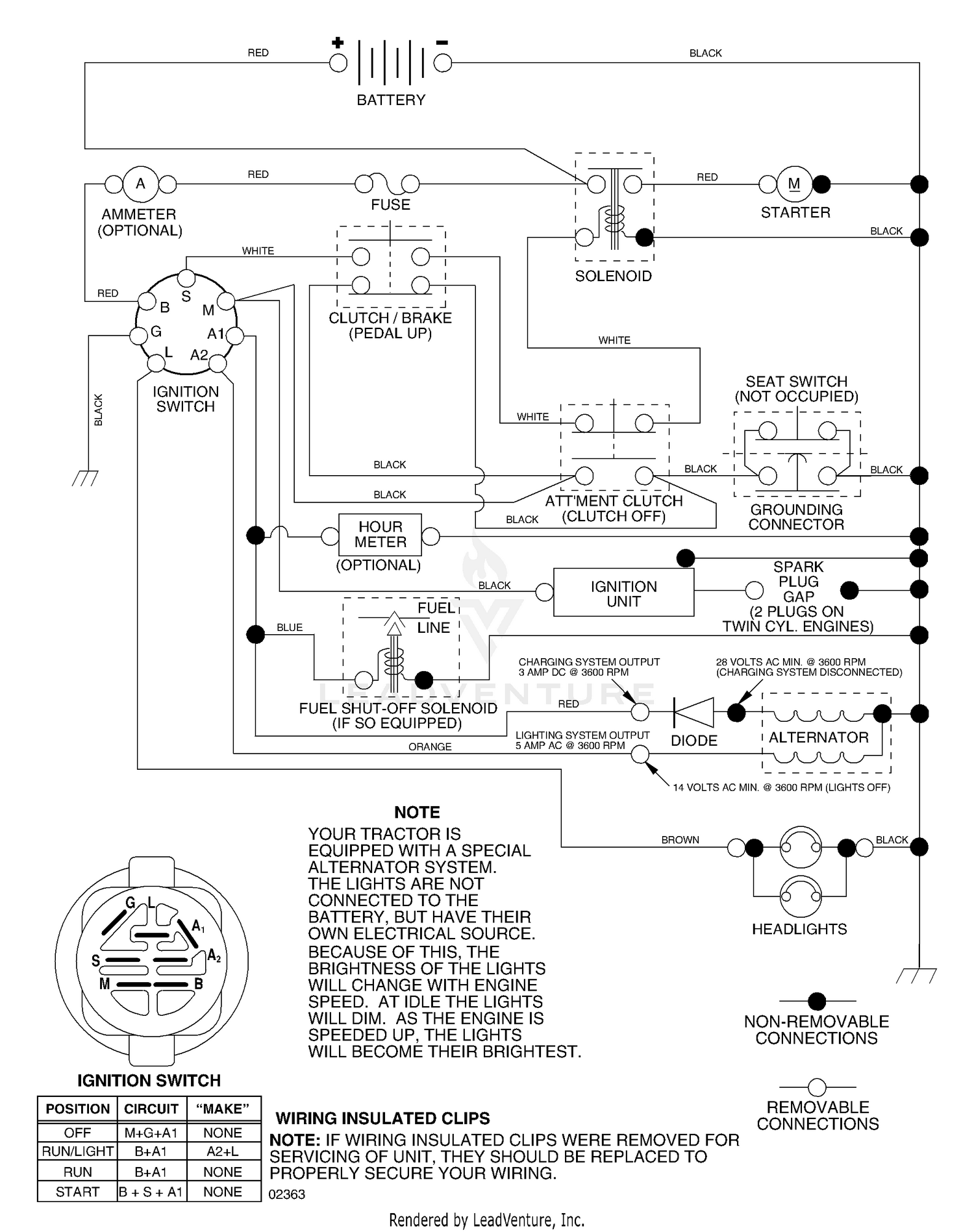 Schematic