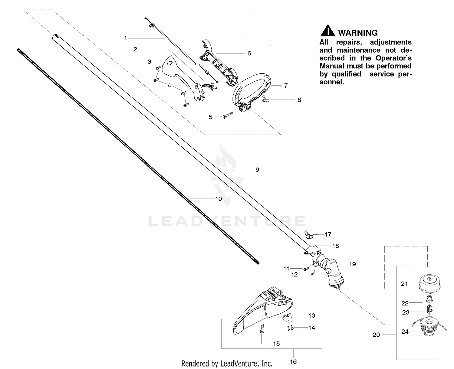 Handle & Controls
